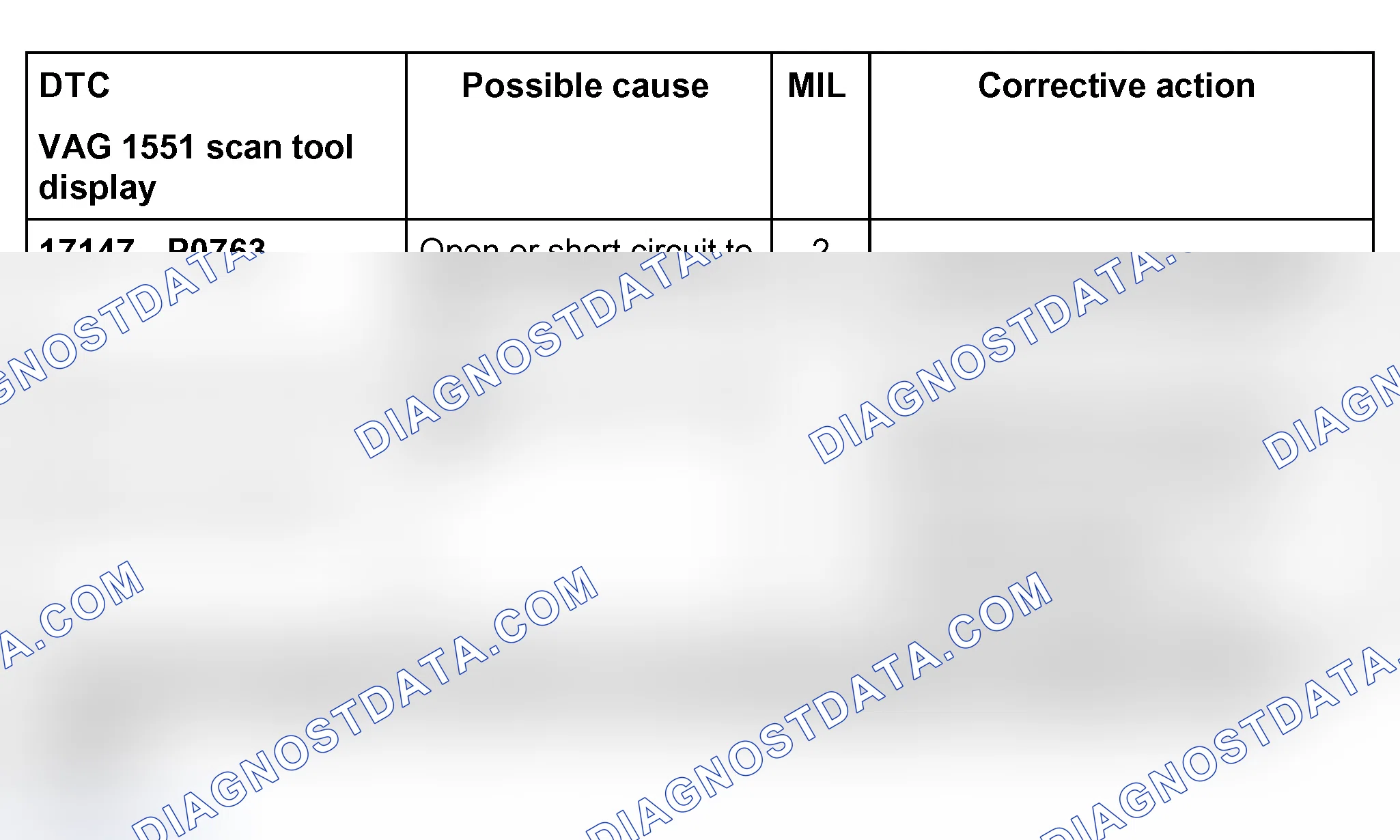 Scheme 158