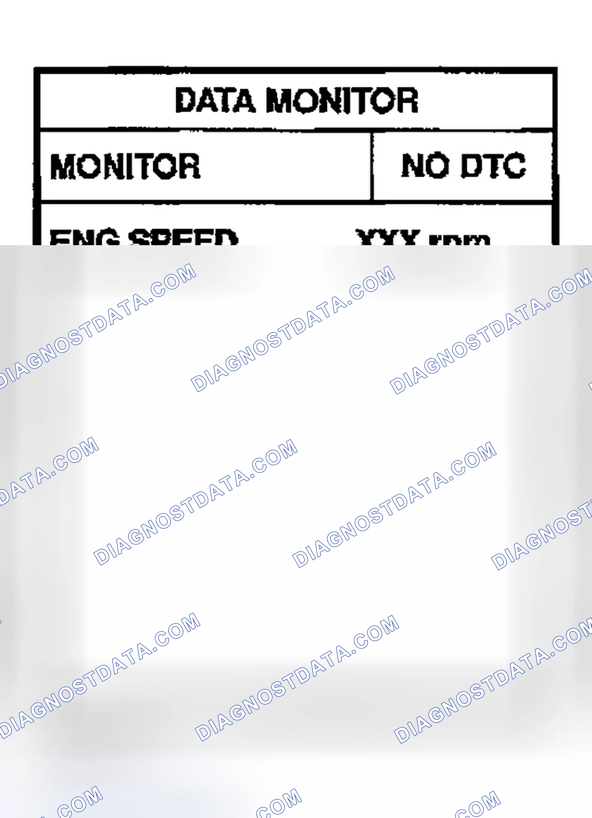Scheme 277: Testing Condition