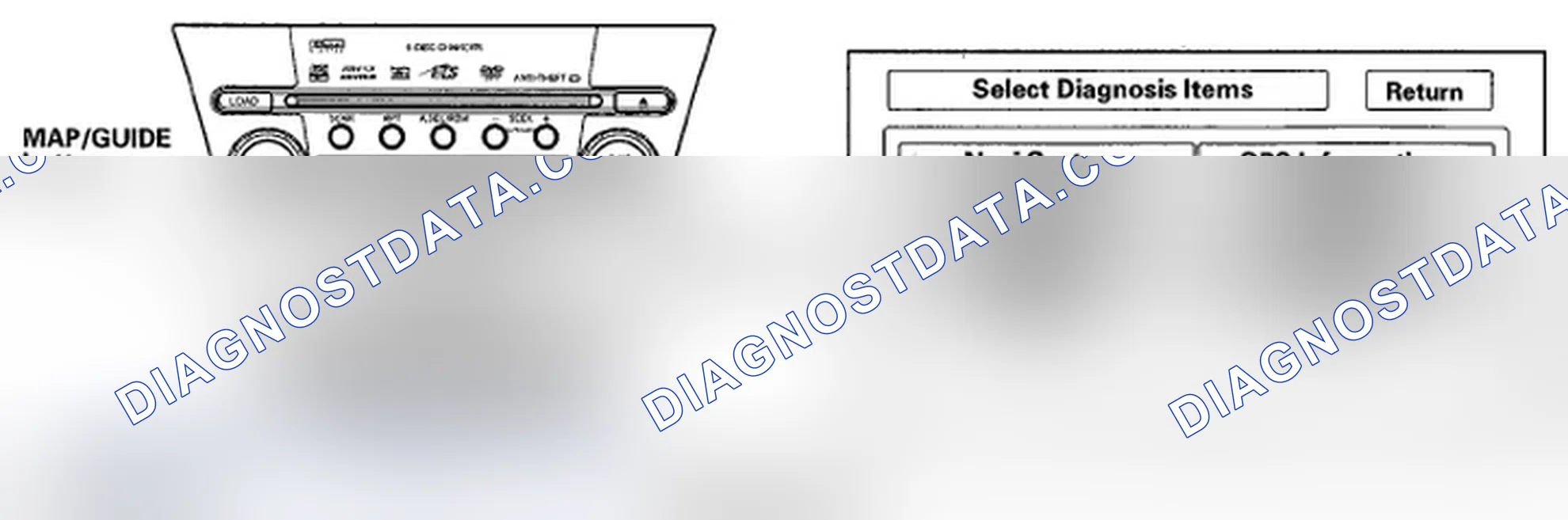 Scheme 35: How to Enter the Self-diagnostic Function