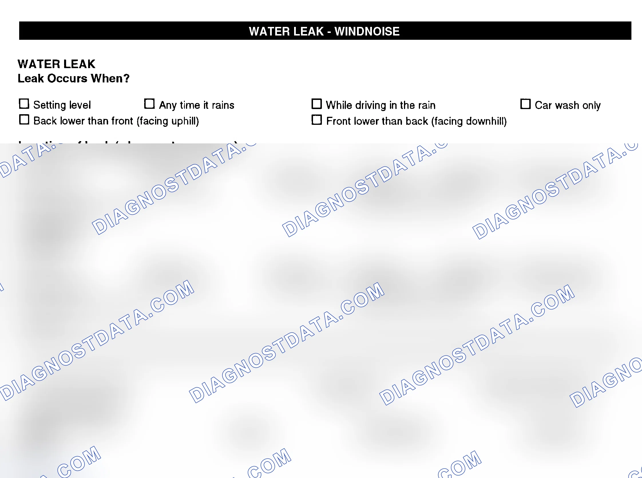 Scheme 12: Water Leak & Wind Noise