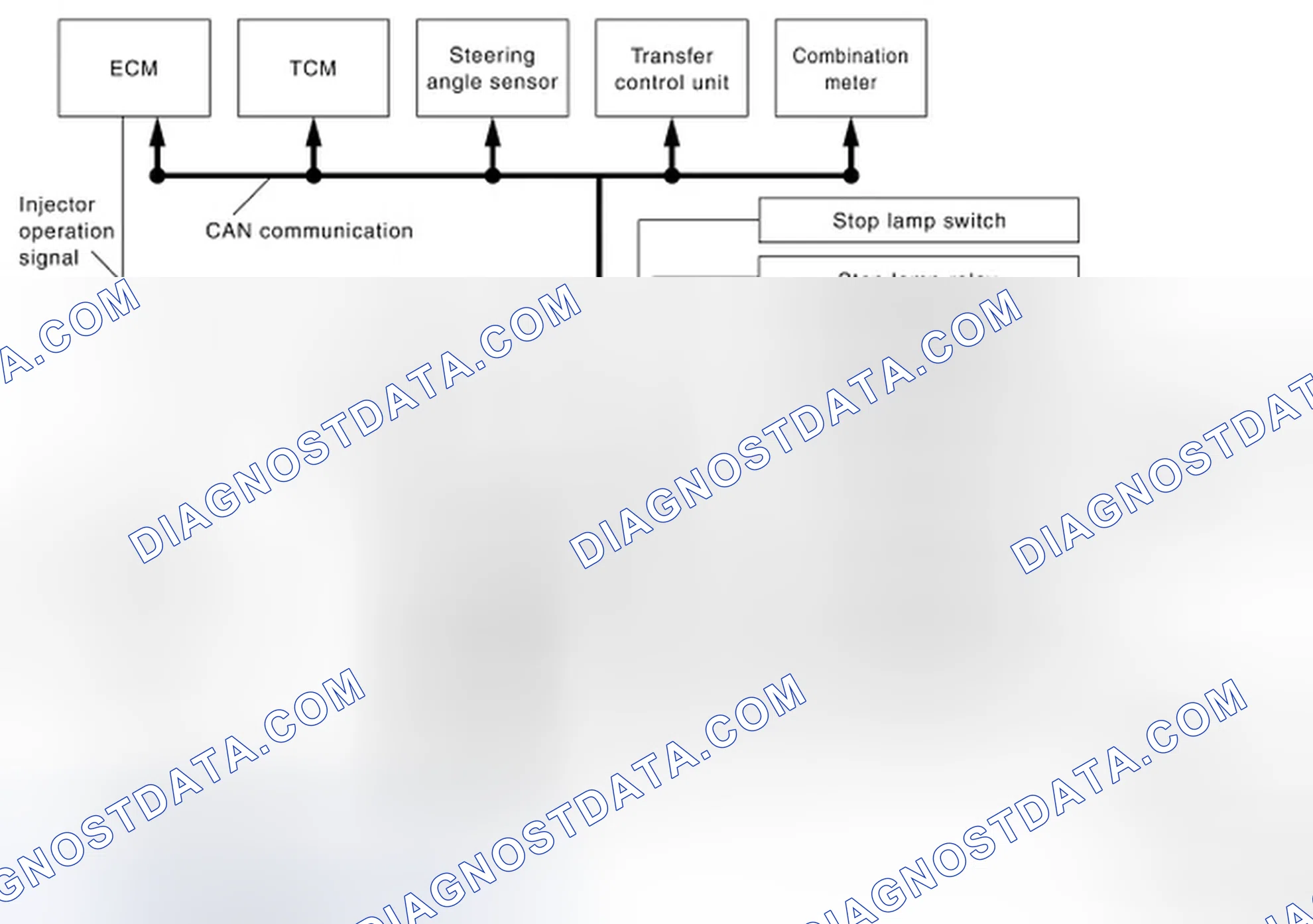 Scheme 36: System Diagram