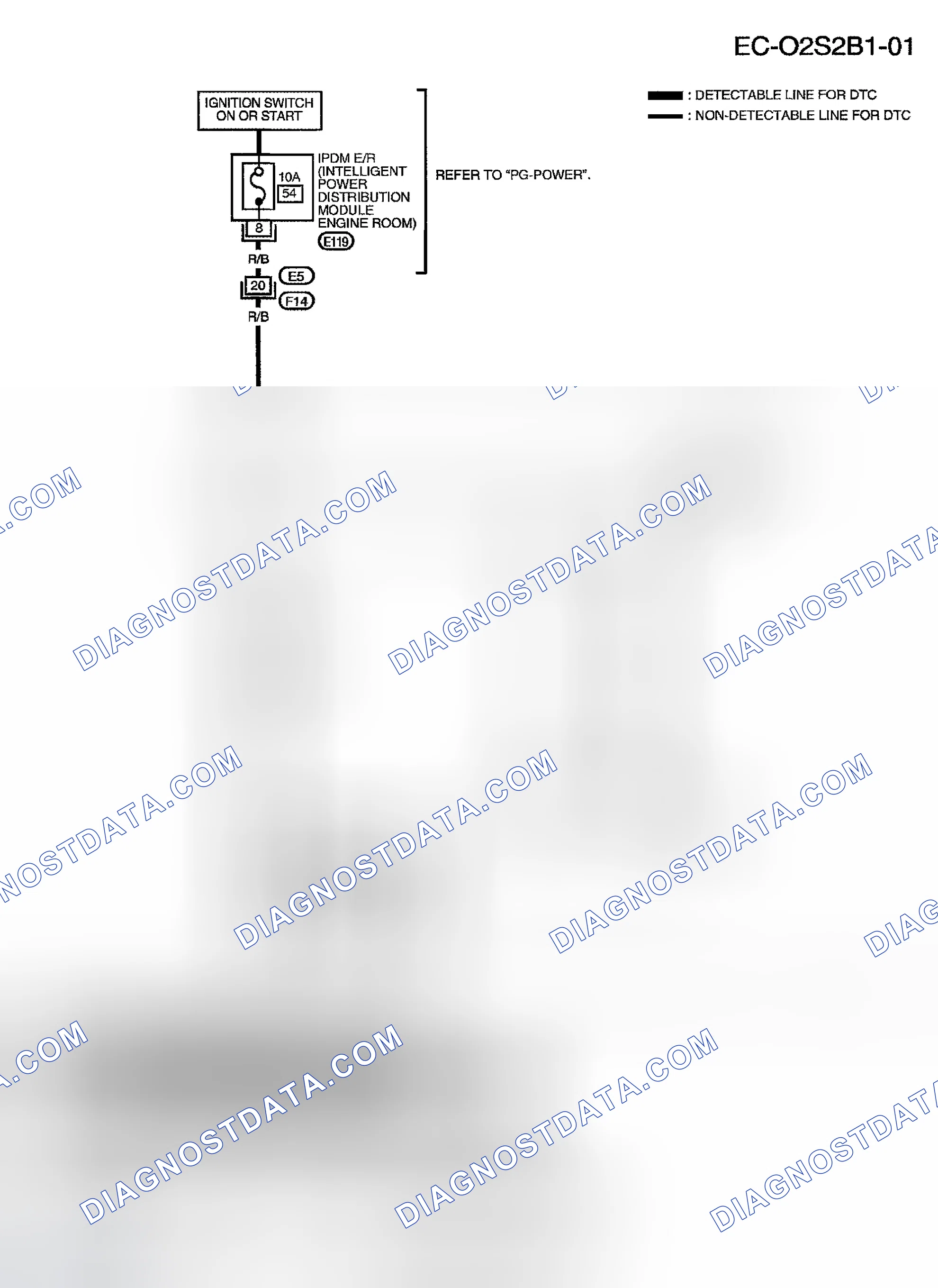 Scheme 776: BANK 1