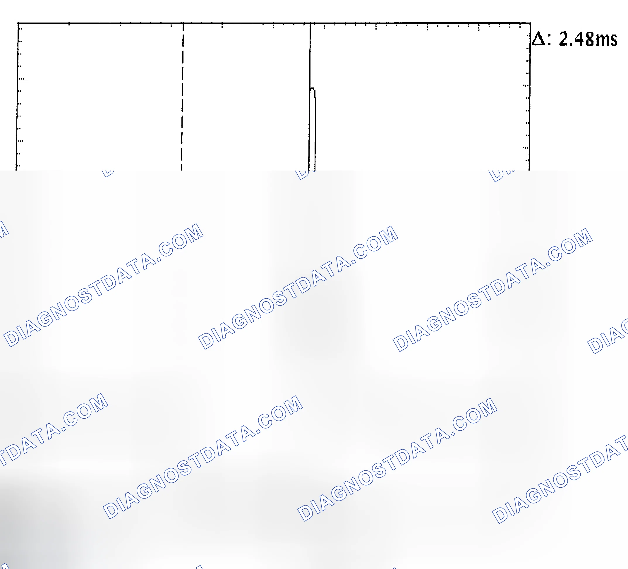 Scheme 24: Injector Bank - Known Good - Voltage Pattern