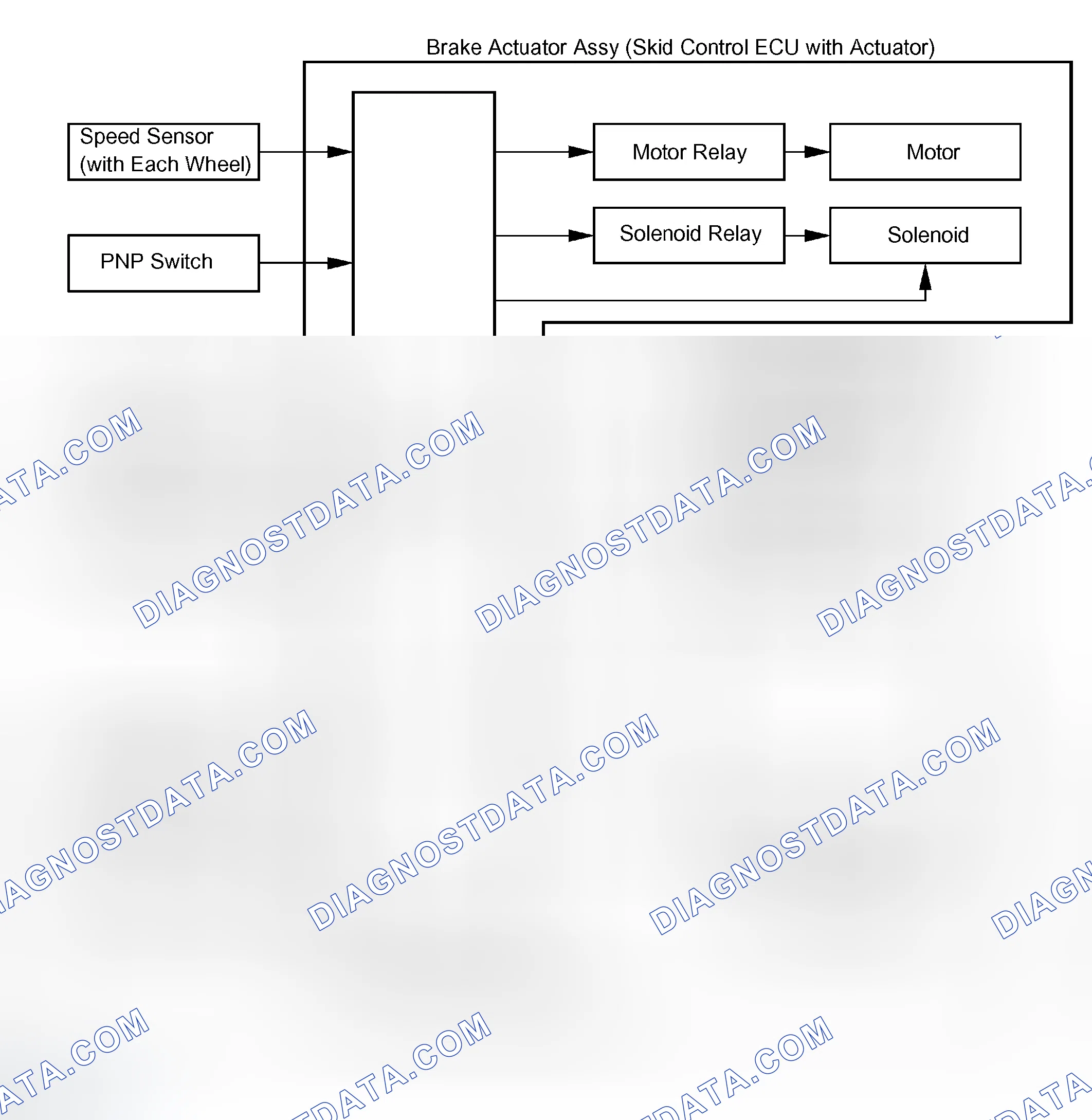 Scheme 91: SYSTEM DIAGRAM