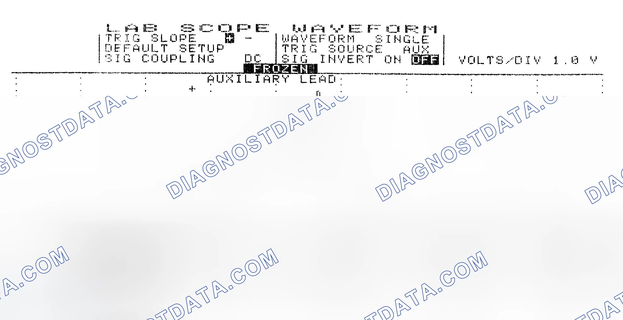 Scheme 19: Single Injector w/Excessive Current Flow - Current Pattern