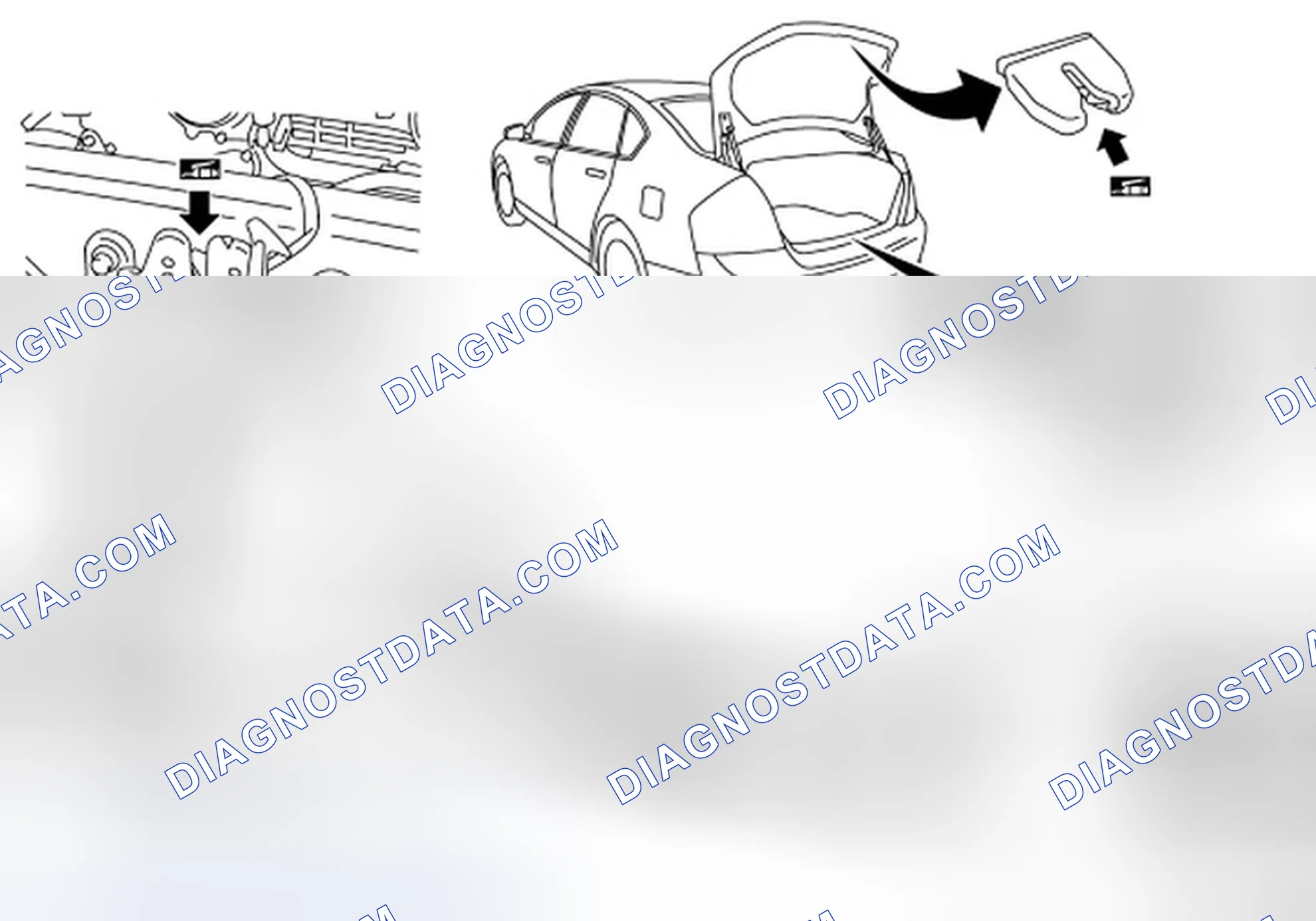Scheme 53: Lubricating Locks, Hinges and Hood Latch