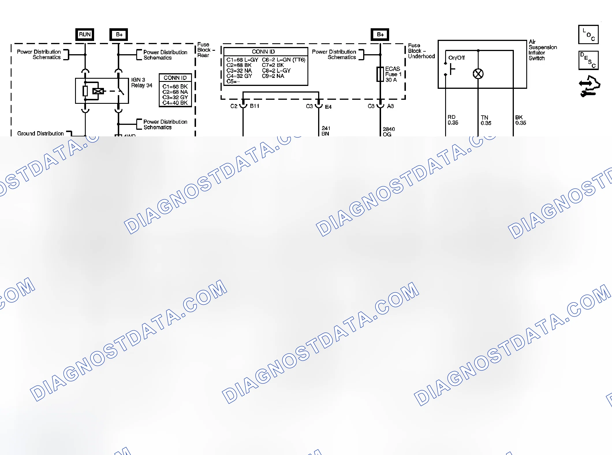 Scheme 1: Air Suspension Schematics