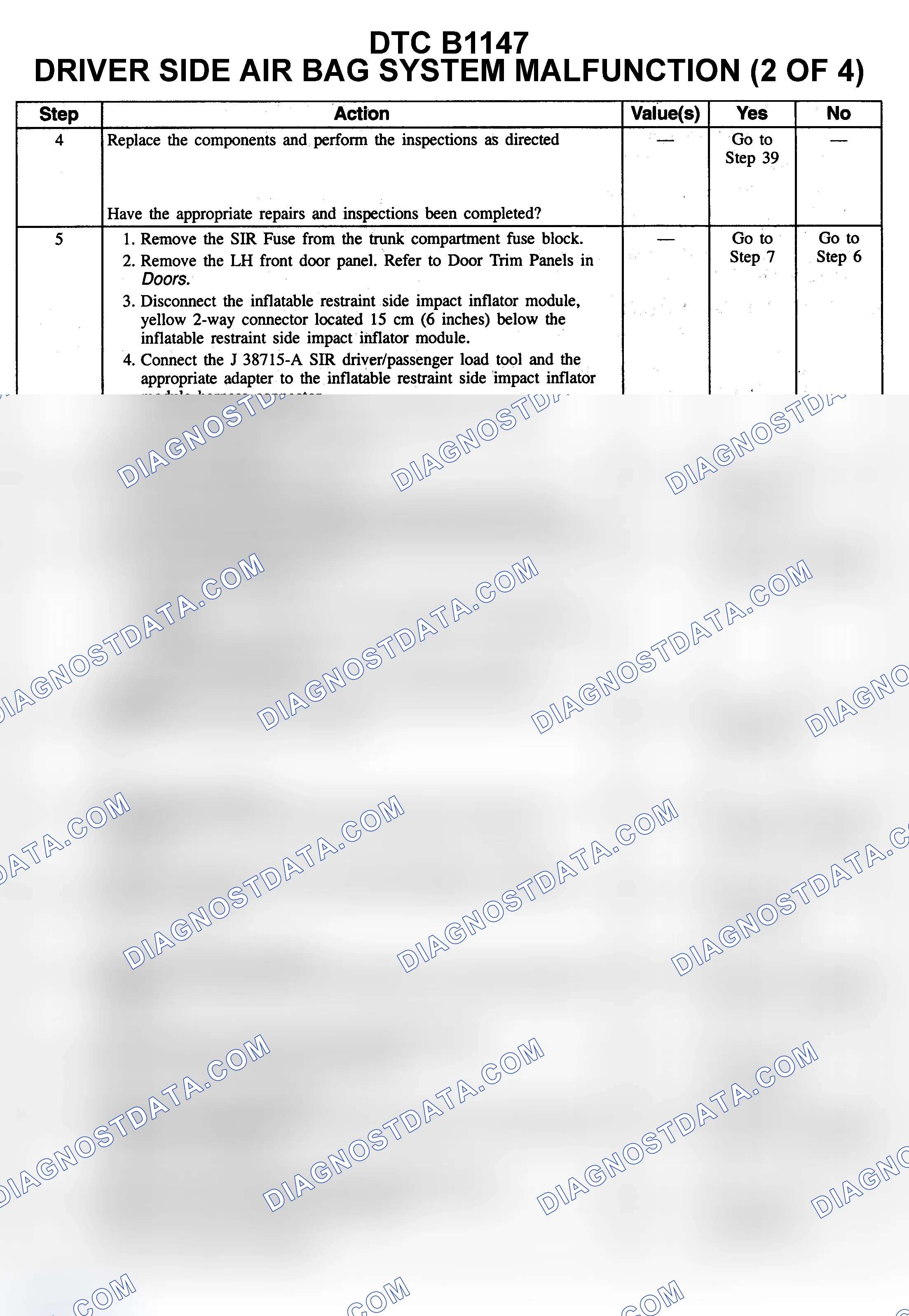 Scheme 47