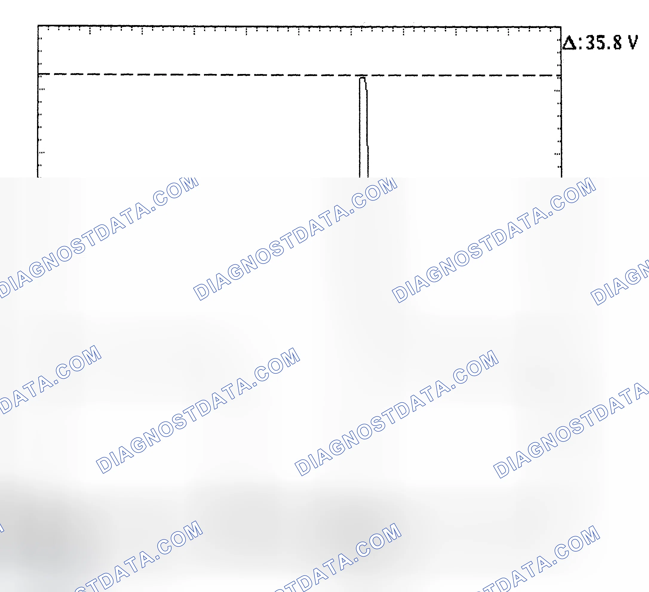 Scheme 28: Injector Bank - Known Good - Voltage Pattern