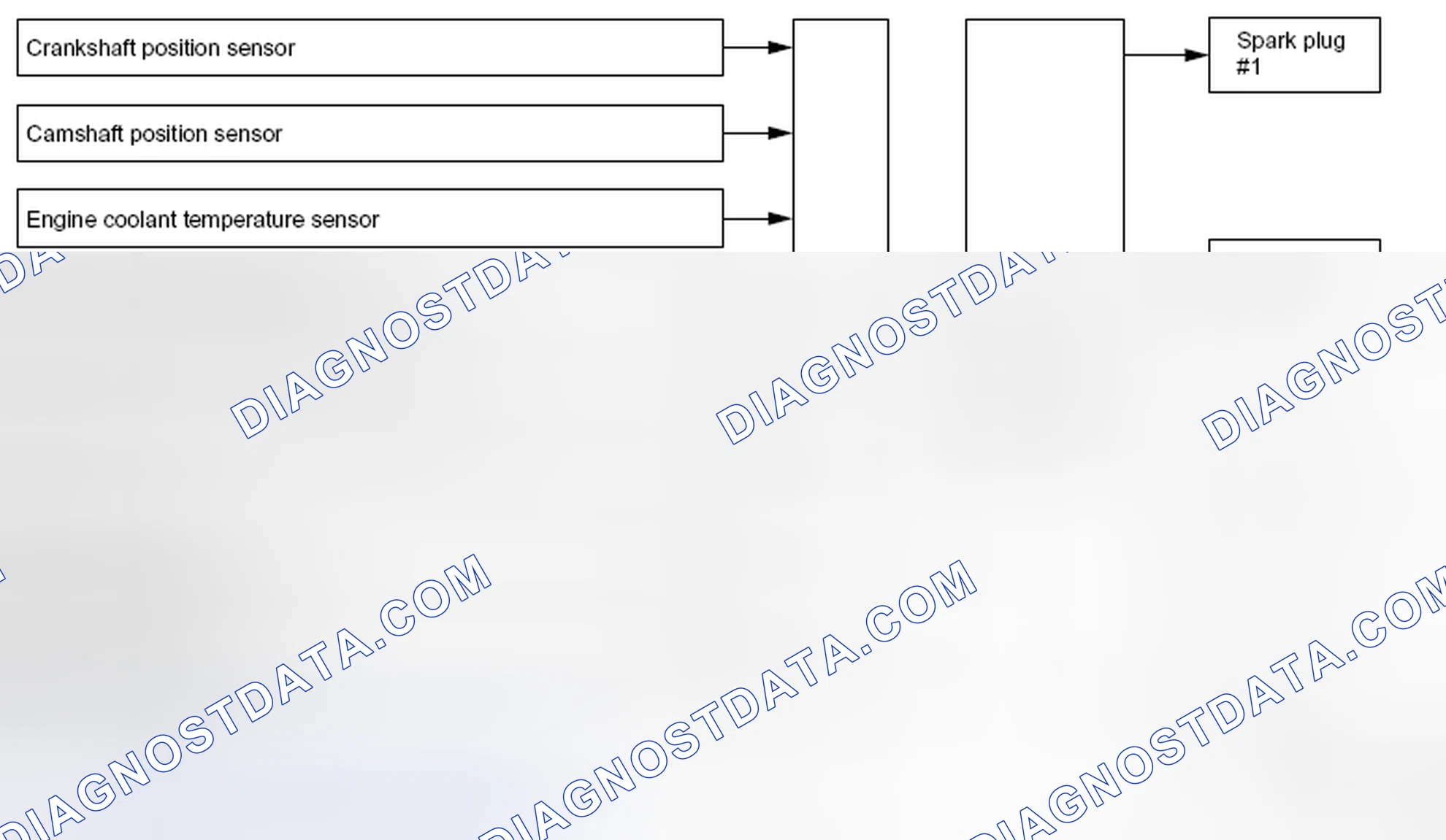 Scheme 70: IGNITION CONTROL