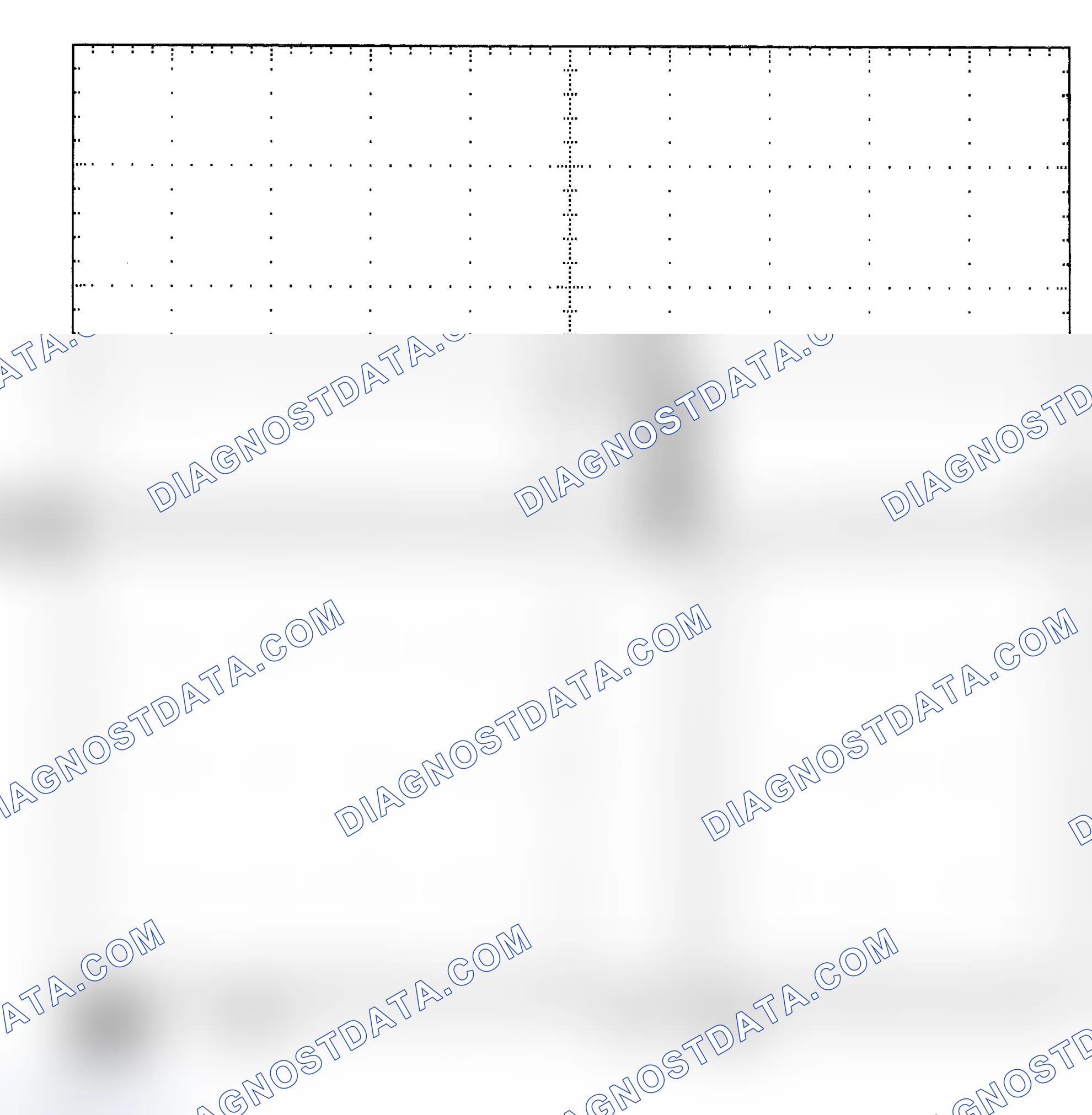 Scheme 25: Single Injector - Known Good - Voltage Pattern