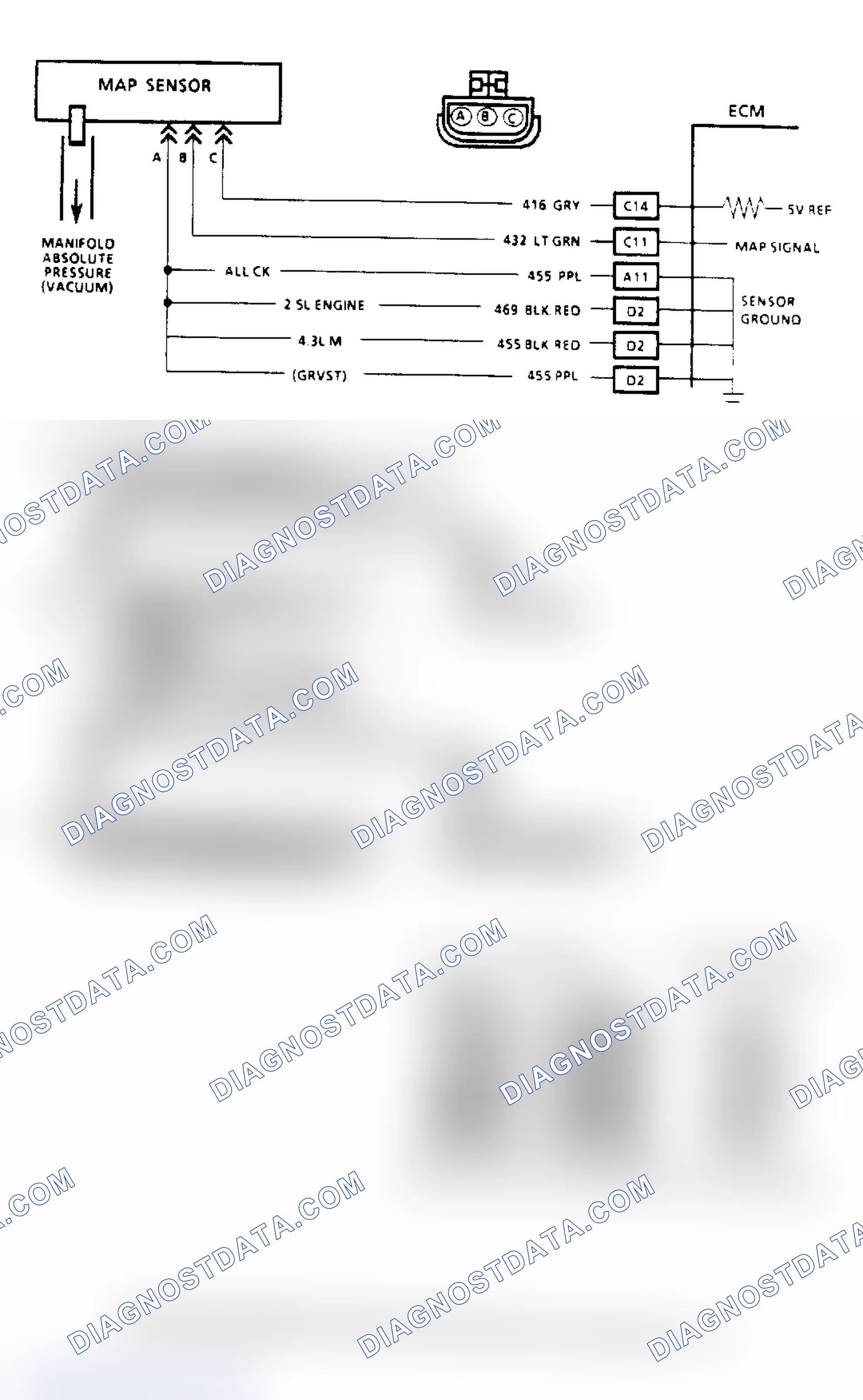 Scheme 84: MAP Output Check Flow Chart & Schematic