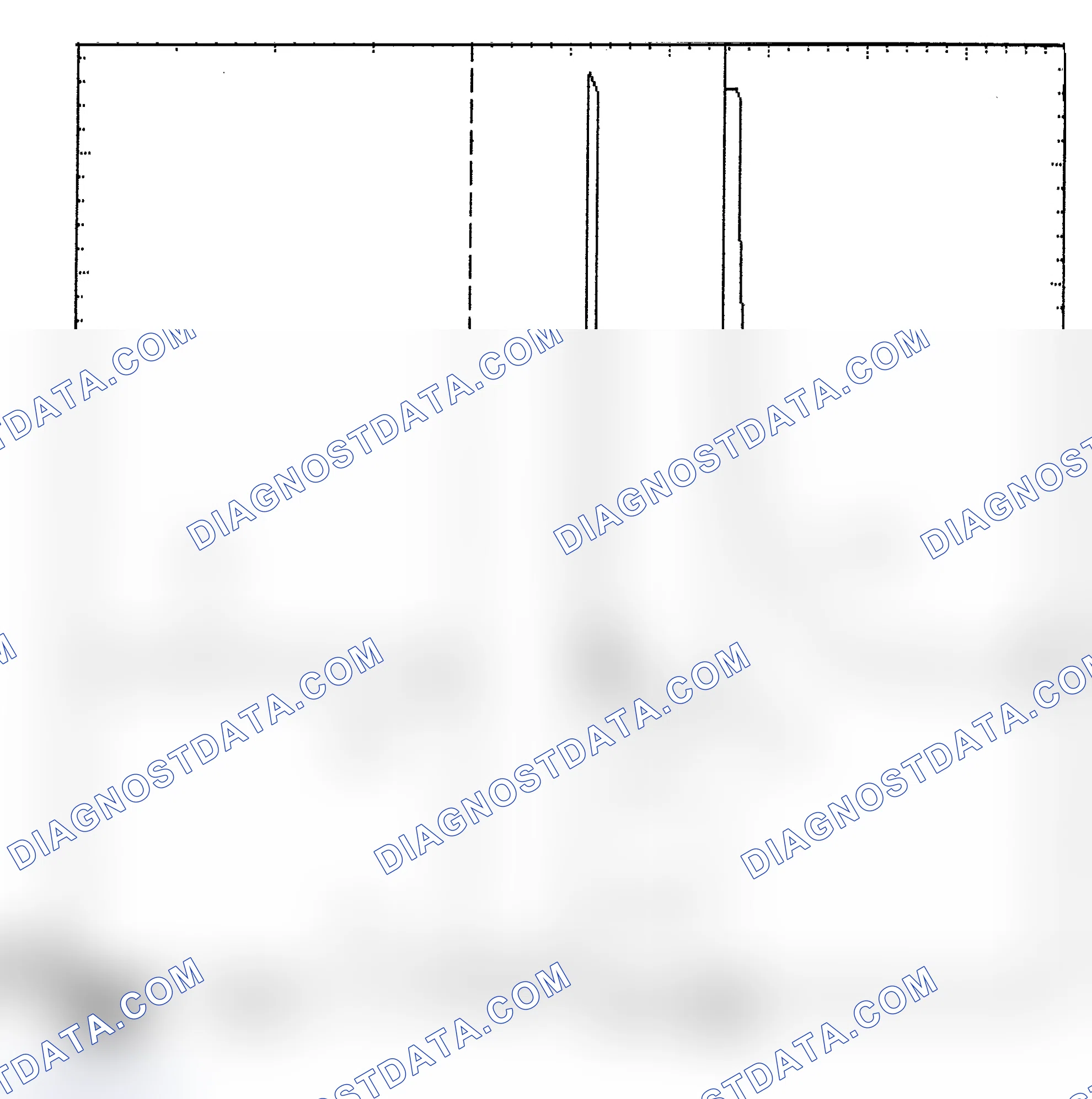 Scheme 6: Identifying Current Controlled Type Injector Pattern