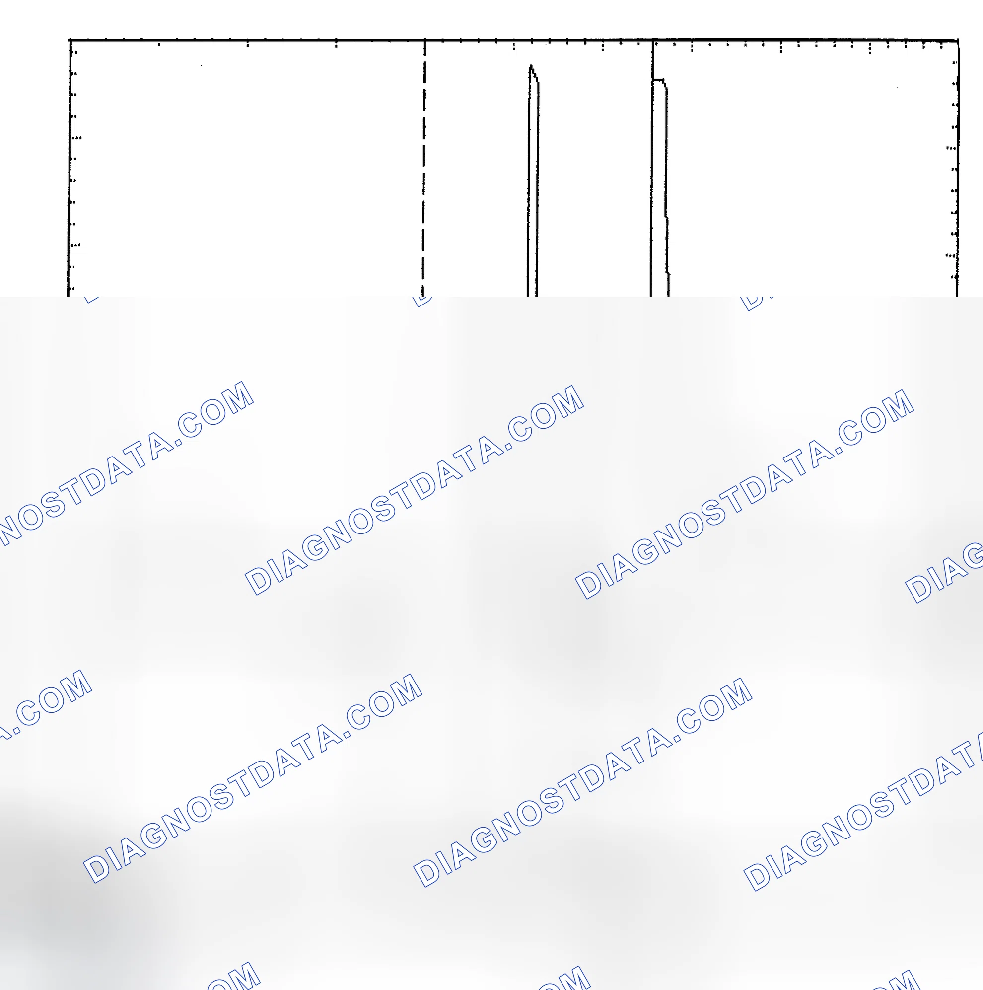 Scheme 6: Identifying Current Controlled Type Injector Pattern