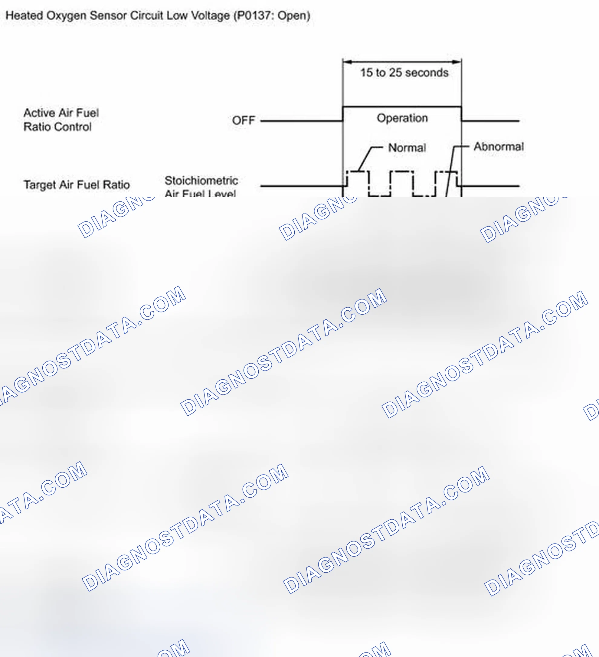 Scheme 132