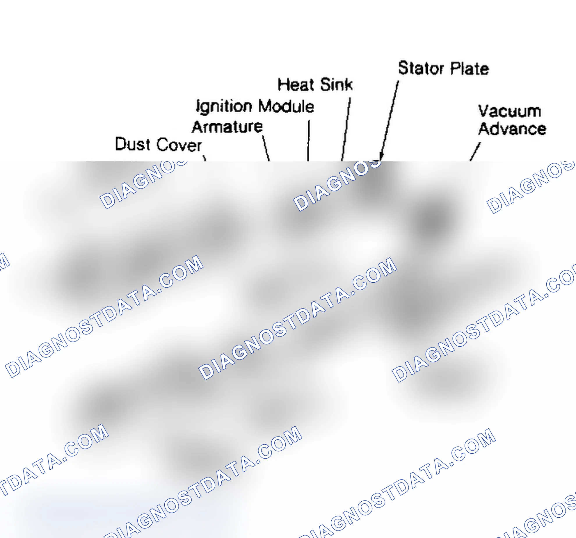 Scheme 8: DISTRIBUTOR
