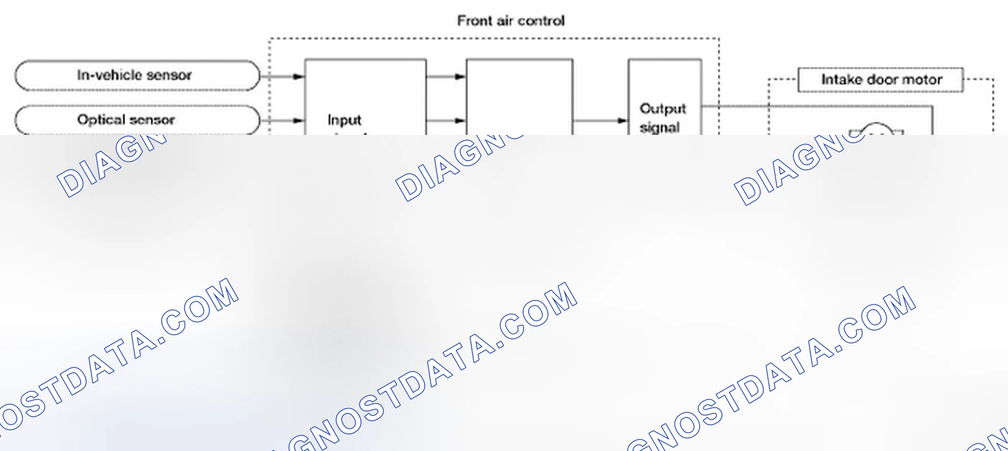 Fig. 77: Identifying PBR - System Operation Diagram