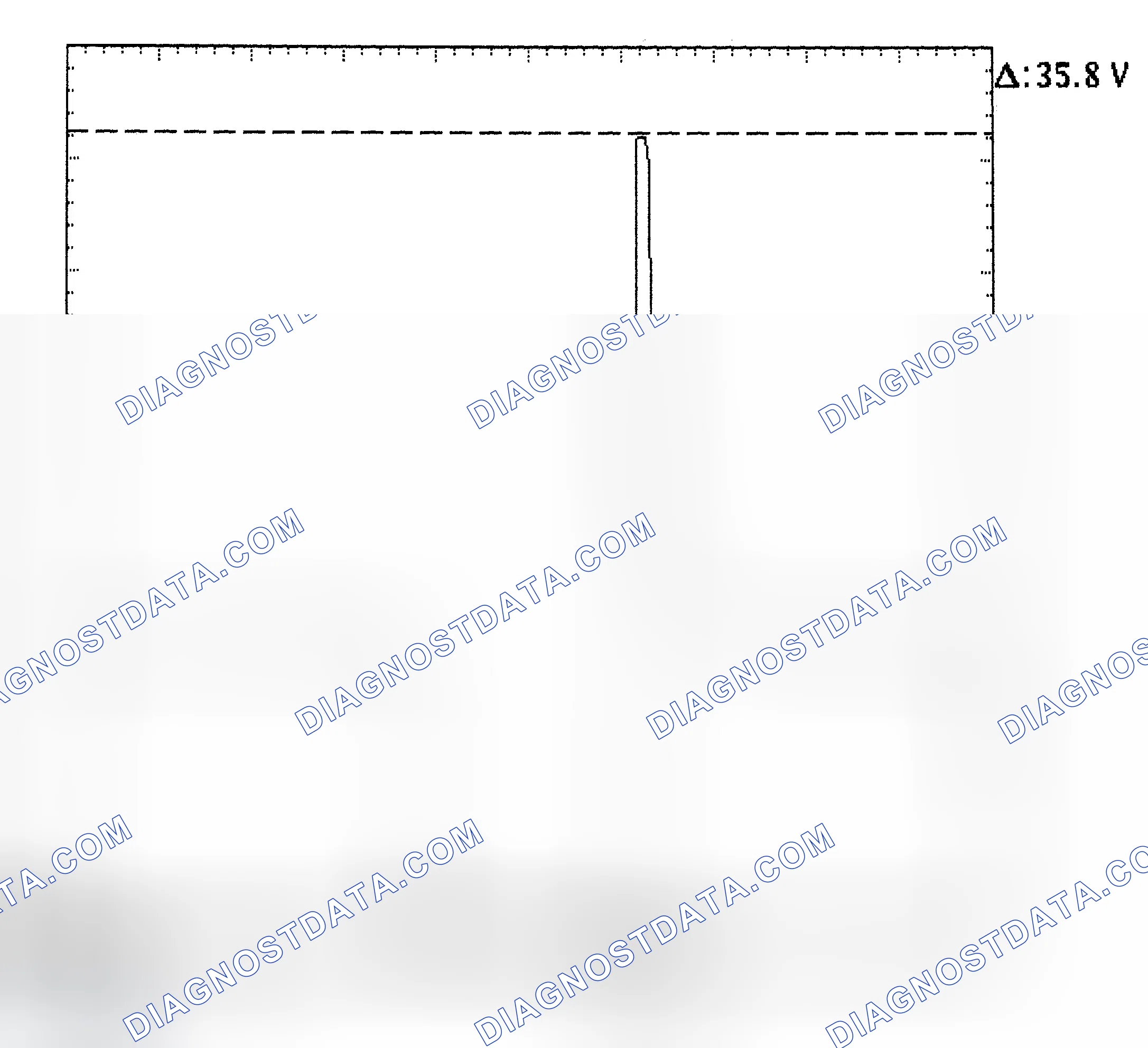 Scheme 28: Injector Bank - Known Good - Voltage Pattern