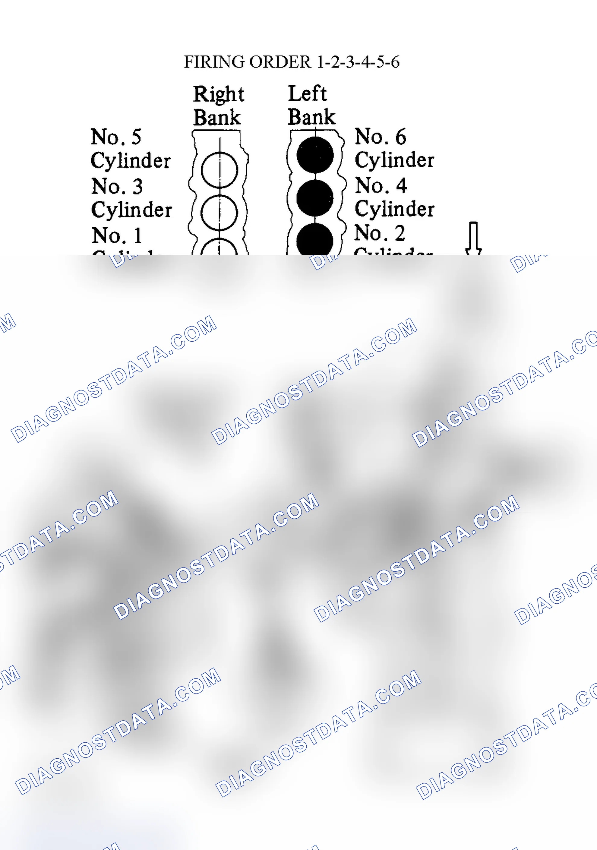 Scheme 6: Spark Plug Wire Routing (Camry 3.0L, Camry Solara 3.0L & Sienna)
