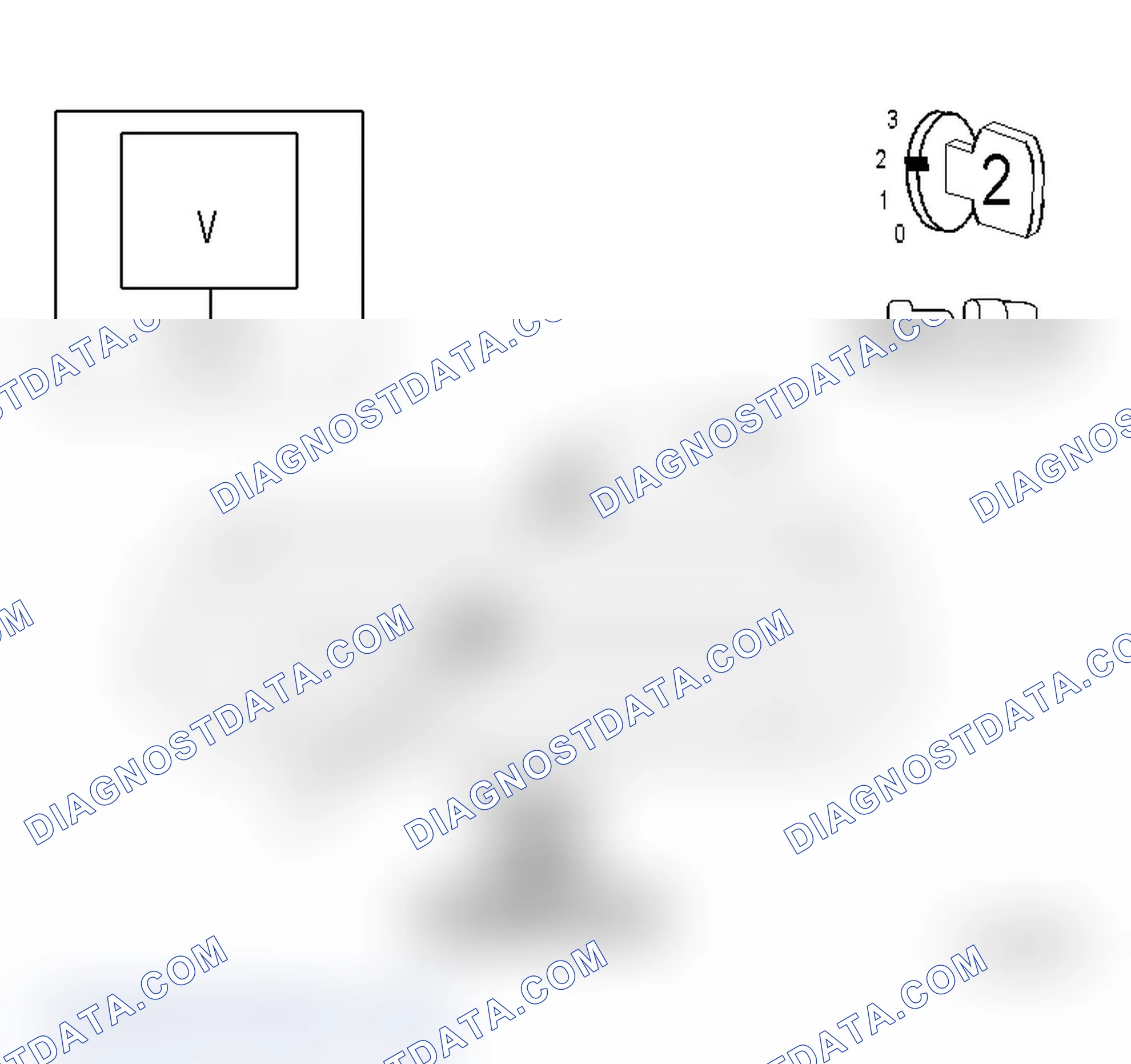 Scheme 36: Diagnostic Test