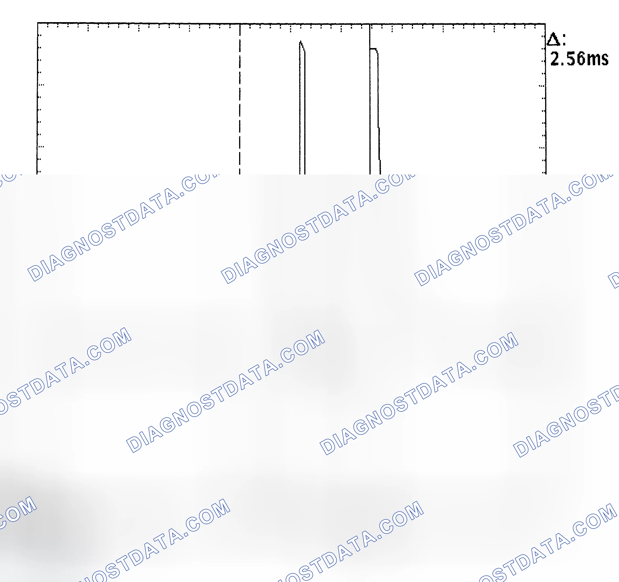Scheme 27: Injector Bank - Known Good - Voltage Pattern