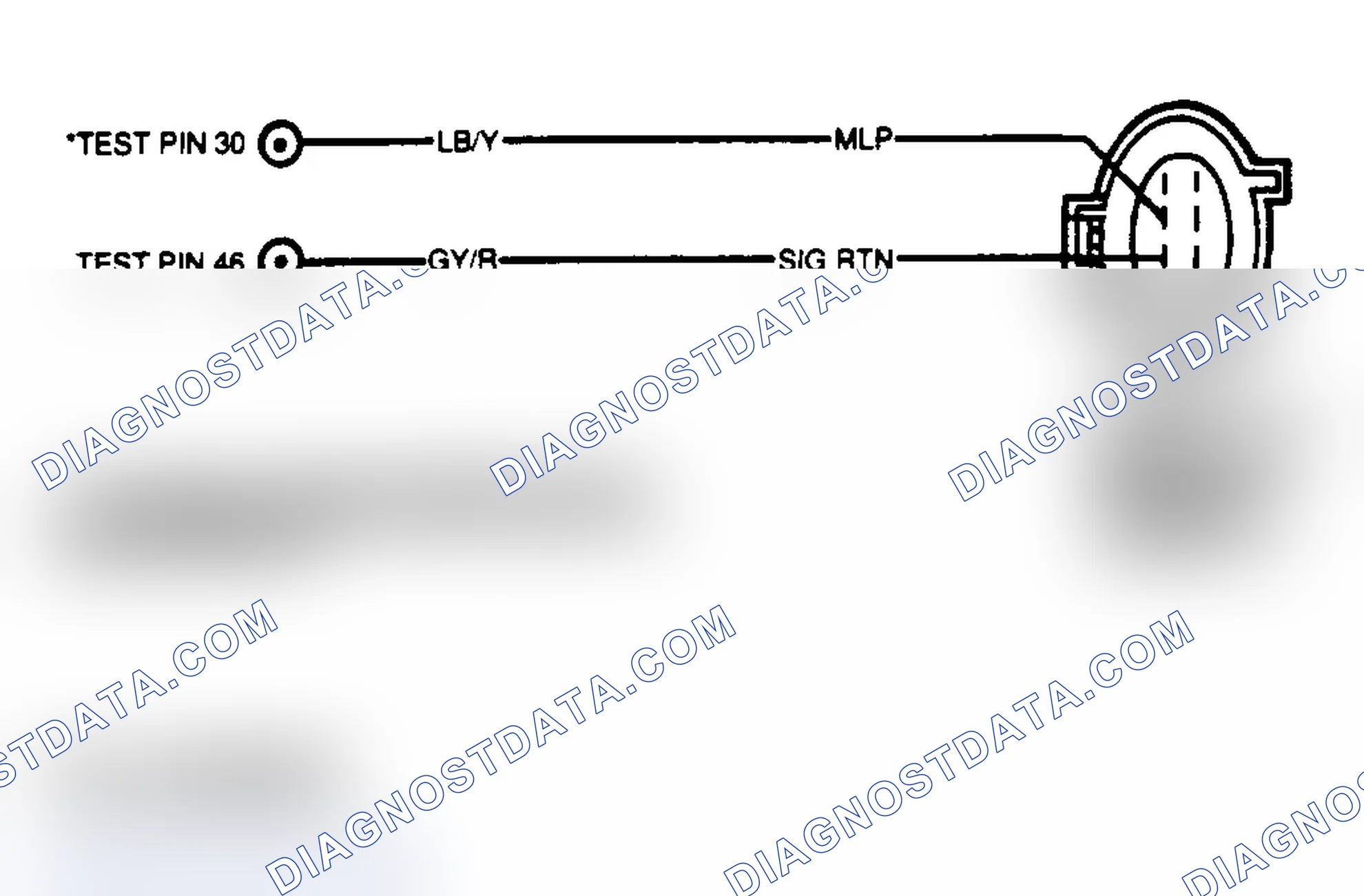 Scheme 105: Identifying MLP Connector Terminals (AXODE)
