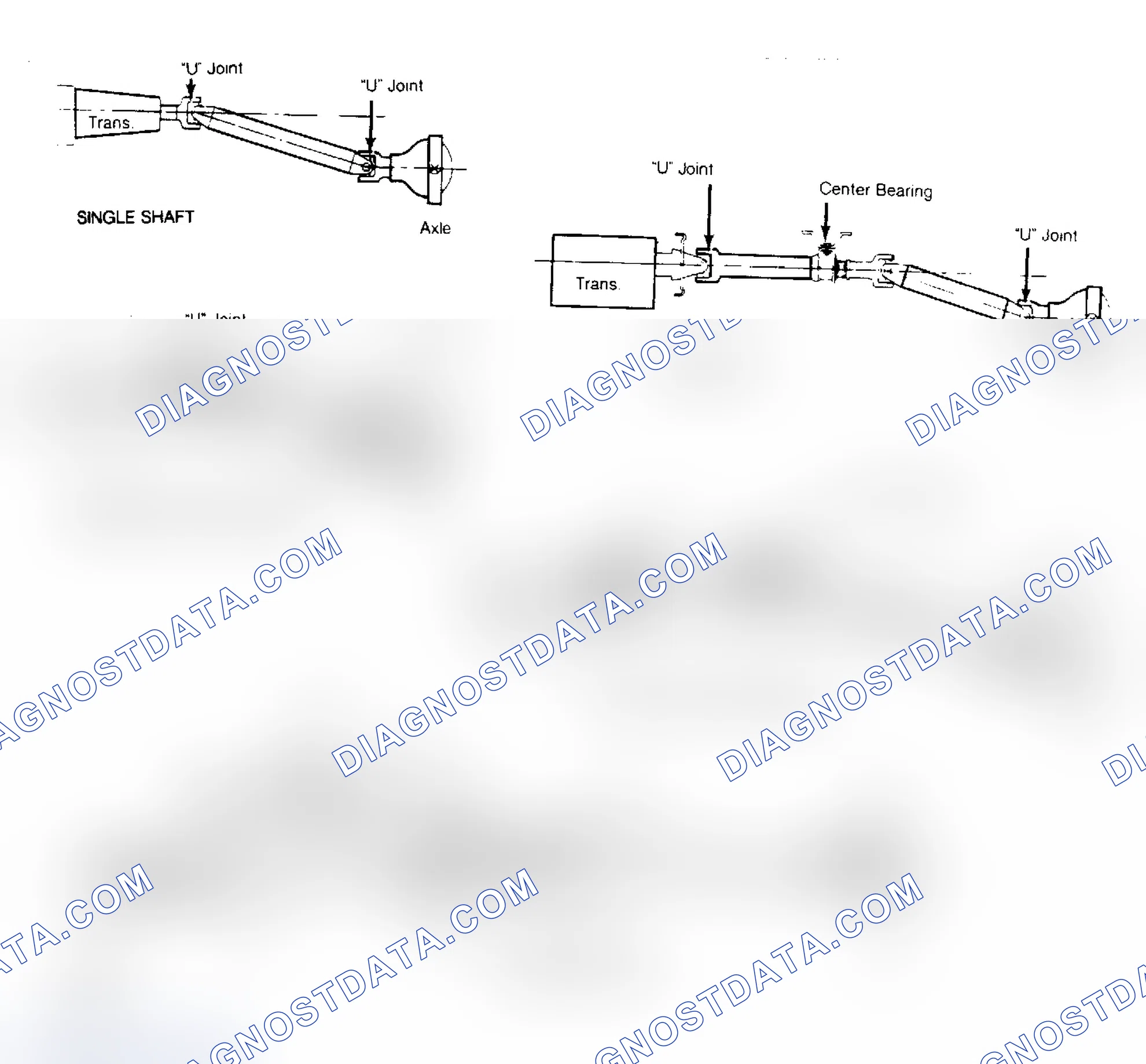 Scheme 1: View of 5 Commonly Used Drive Shaft Combinations