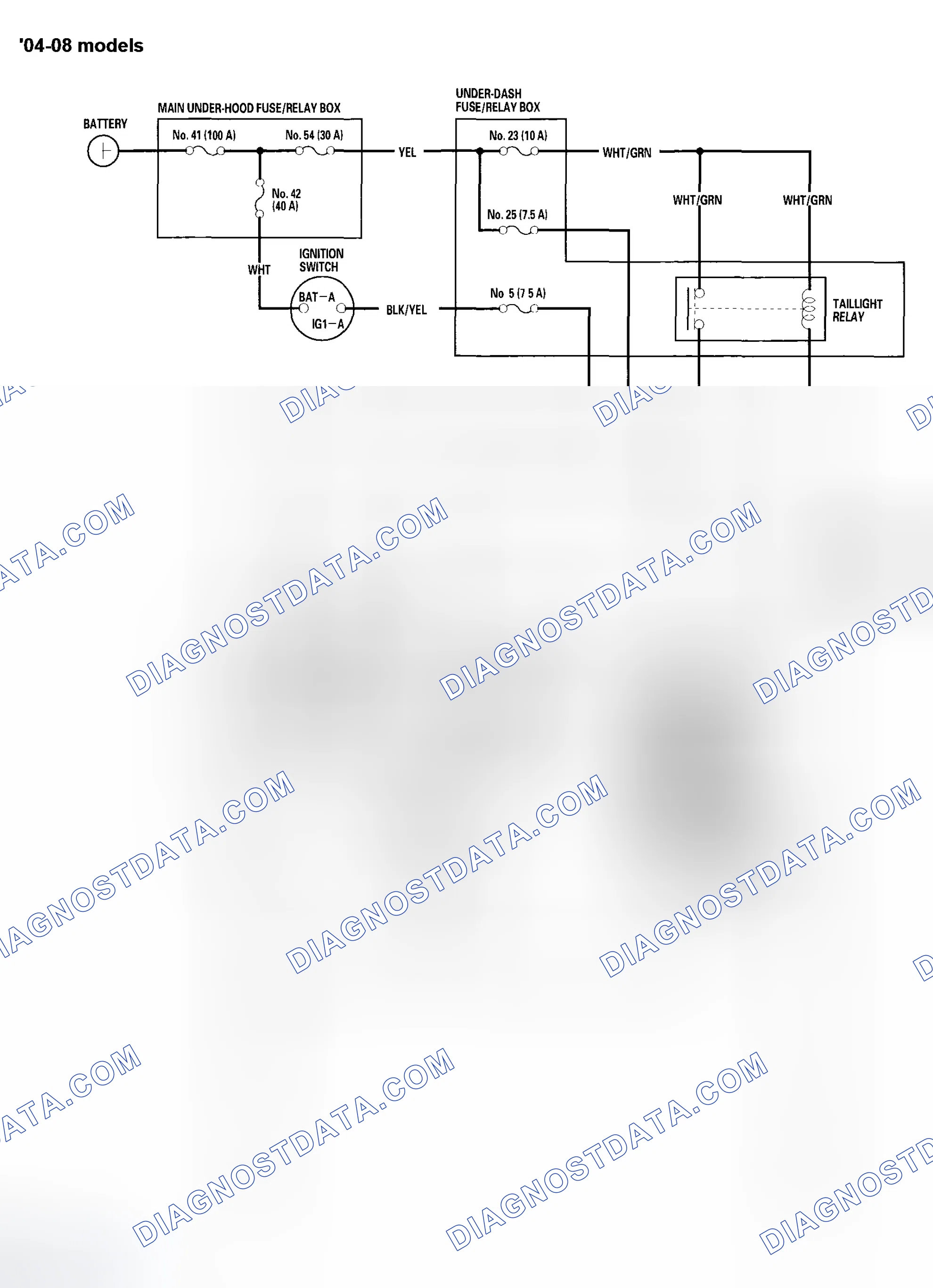 Scheme 9