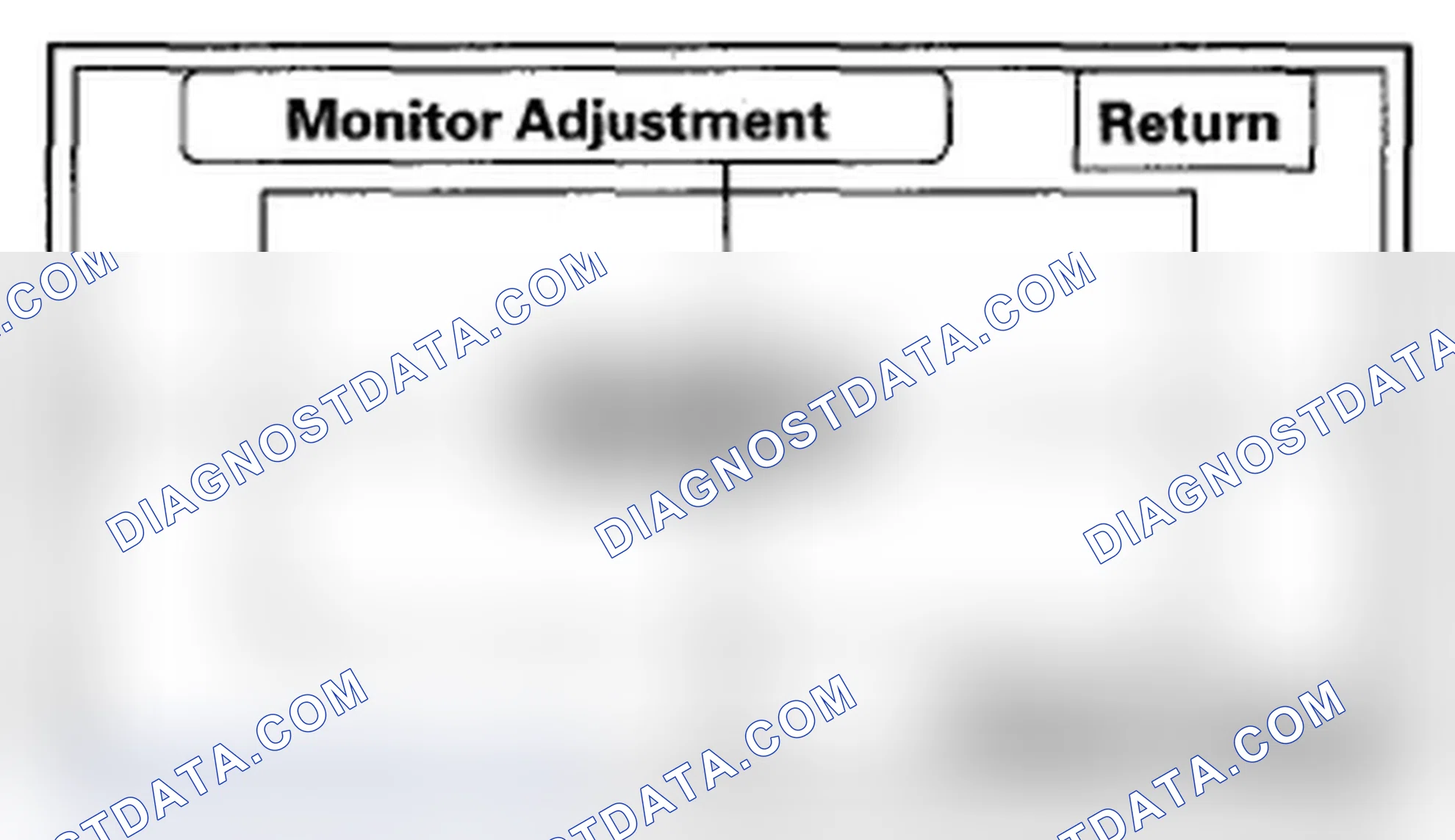 Scheme 58: Monitor Adjustment
