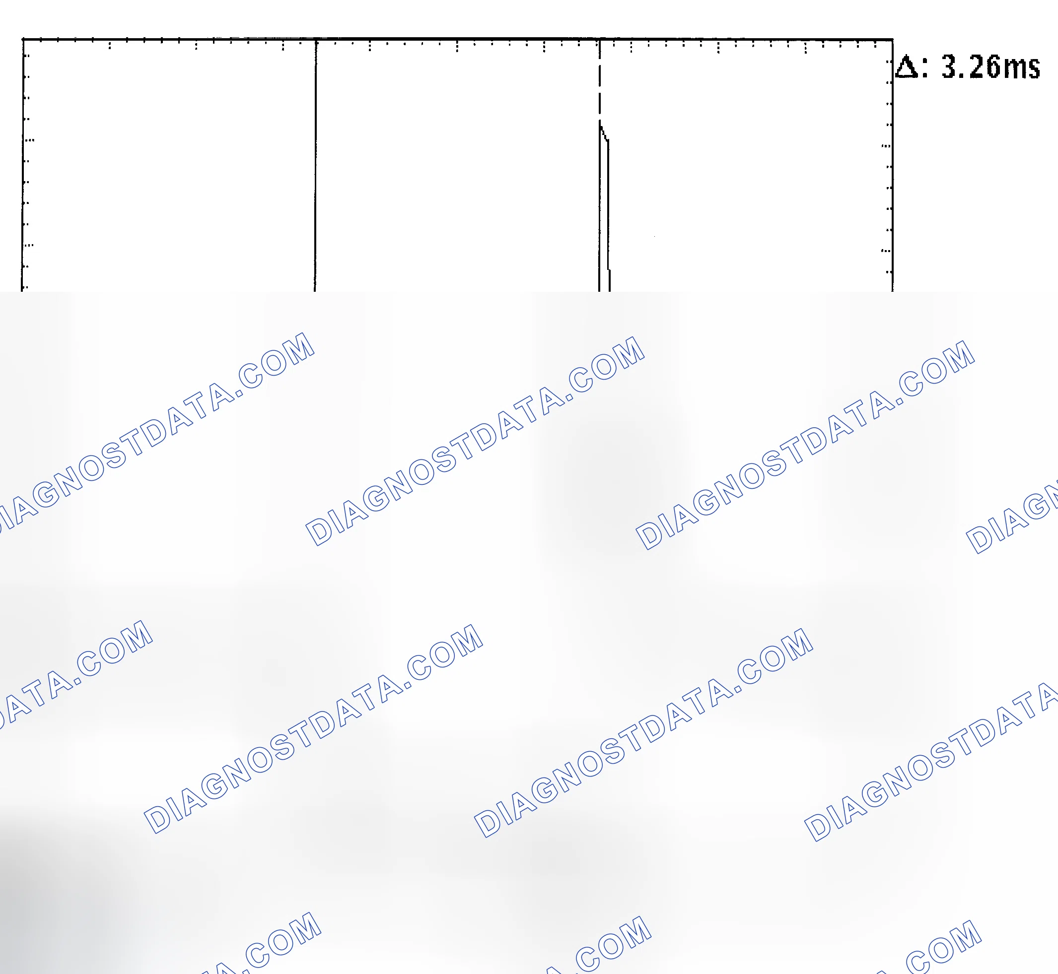 Scheme 22: Injector Bank - Known Good - Voltage Pattern