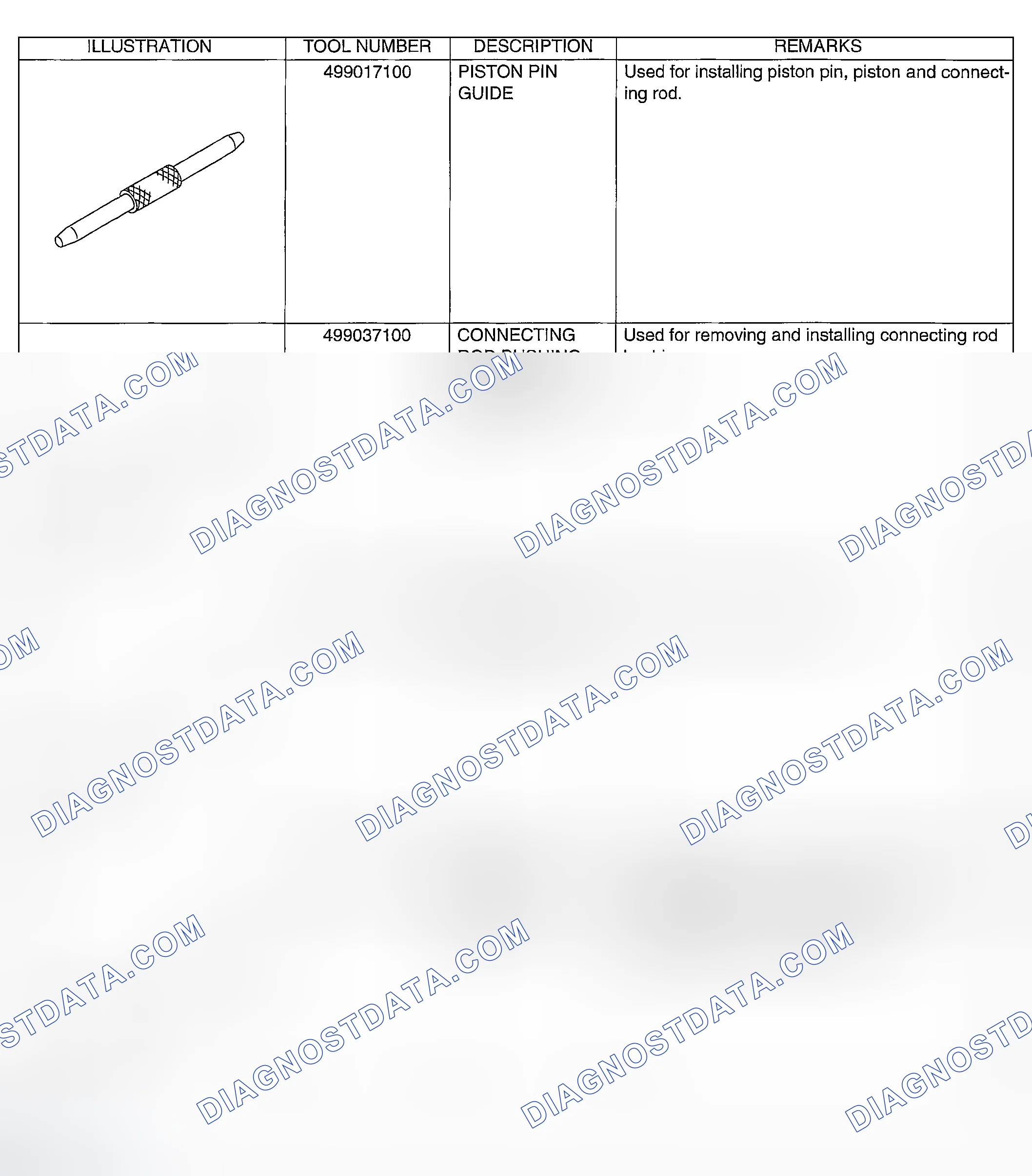 Scheme 203