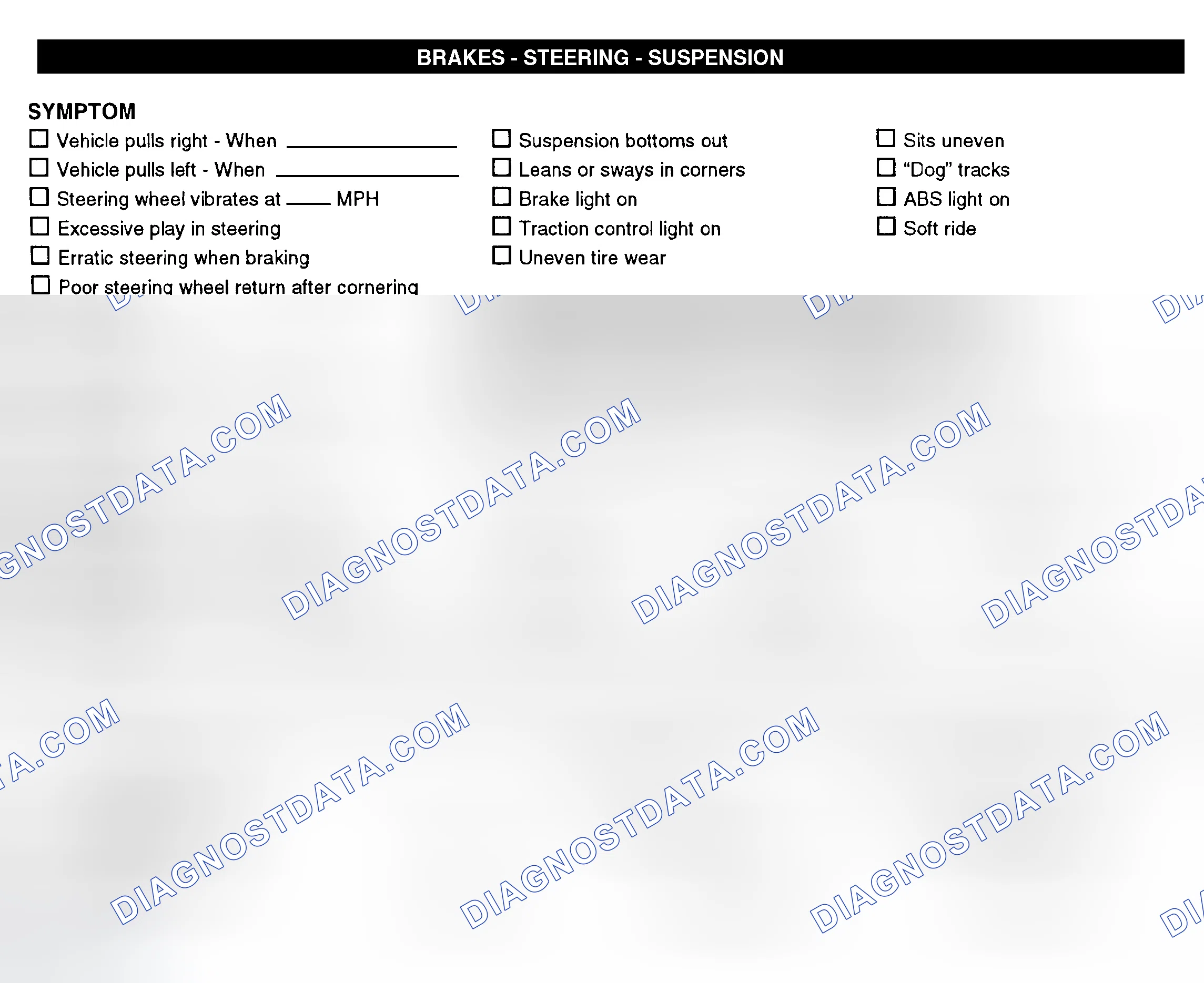 Scheme 7: Brakes, Steering, & Suspension