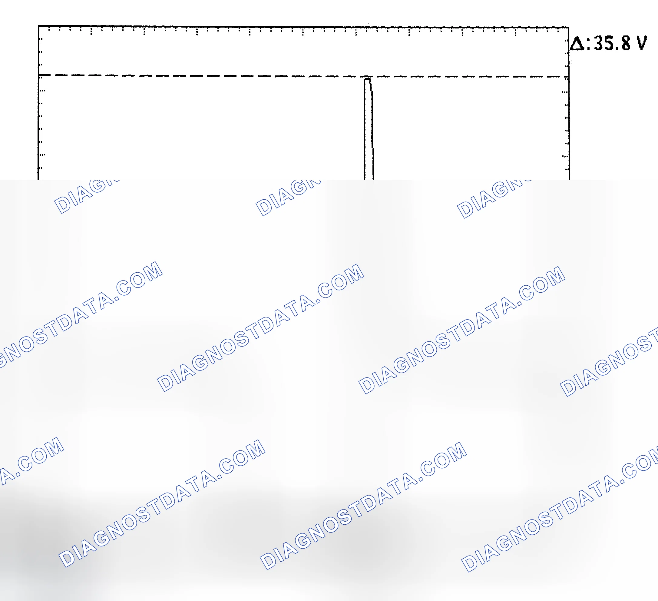 Scheme 28: Injector Bank - Known Good - Voltage Pattern