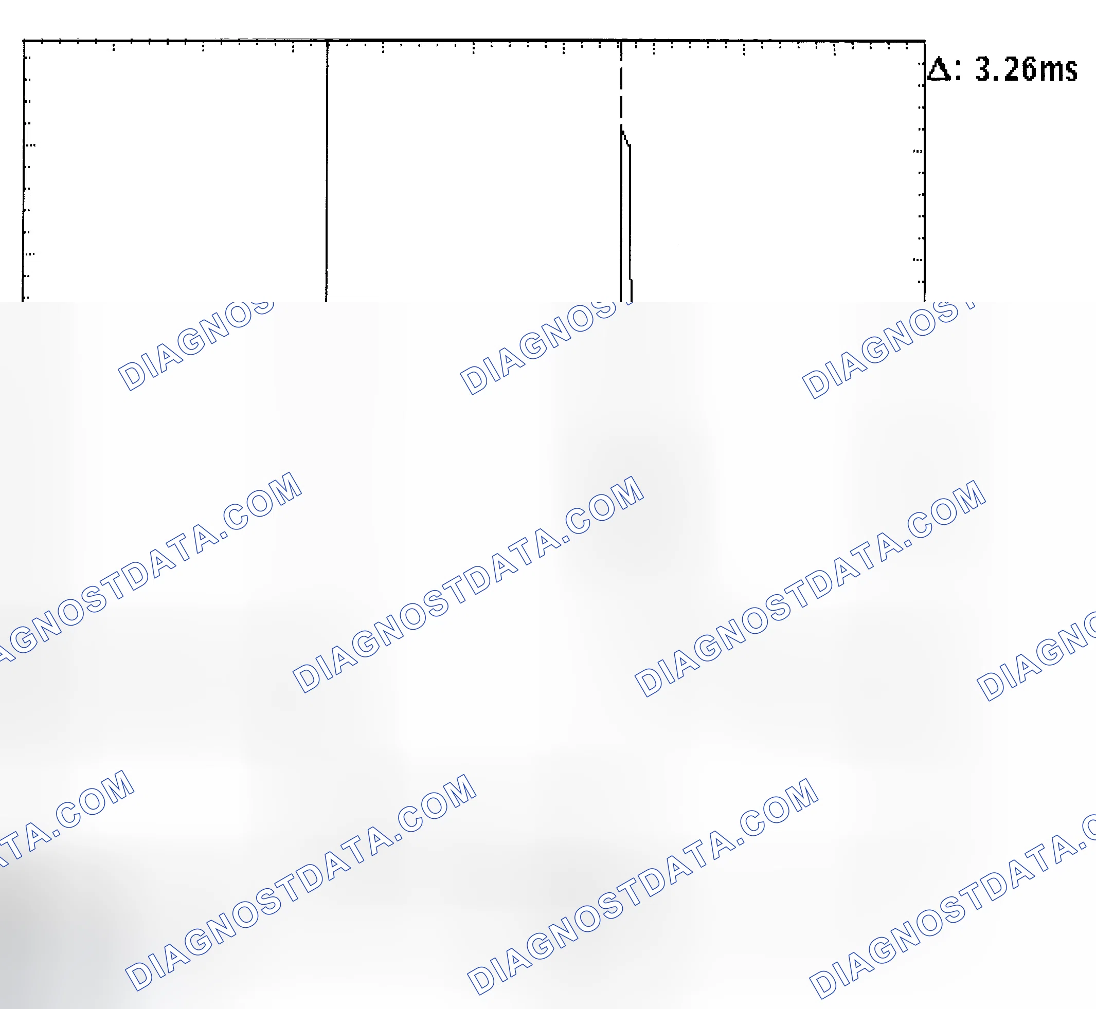 Scheme 22: Injector Bank - Known Good - Voltage Pattern