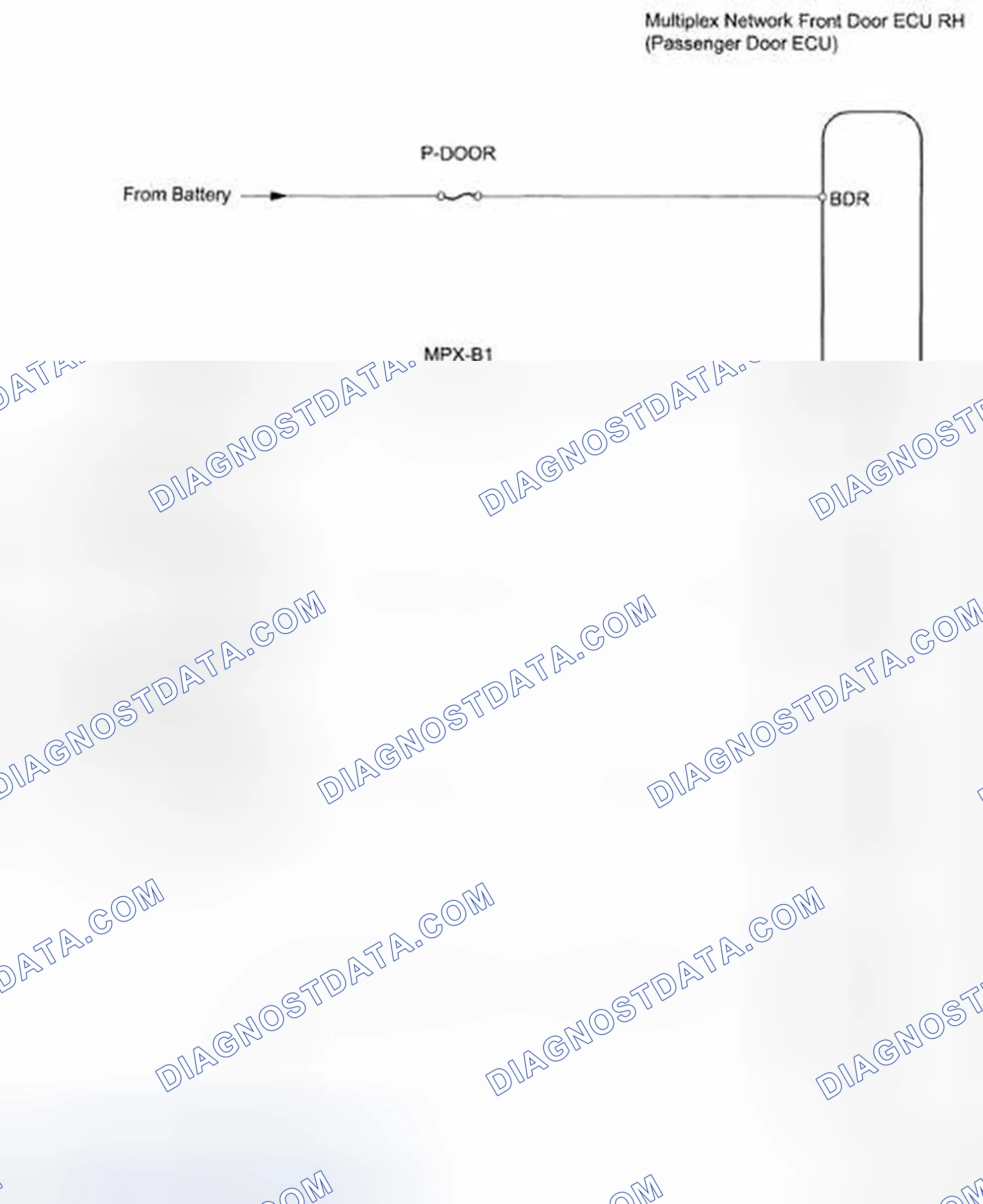 Scheme 7: Front Passenger Door ECU Communication - Wiring Diagram