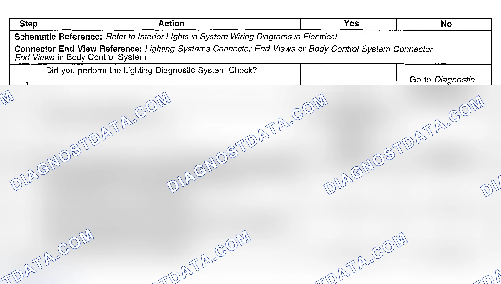 Scheme 119: Reading Lamp(s) Inoperative