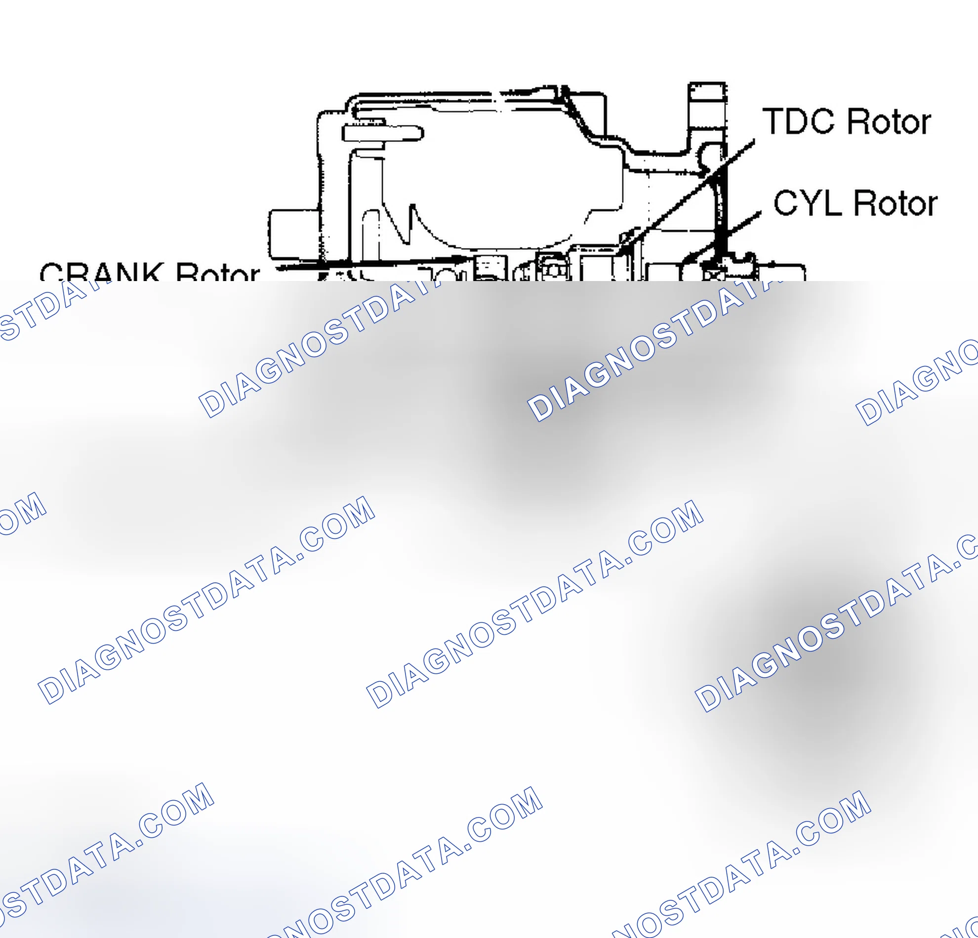 Scheme 22