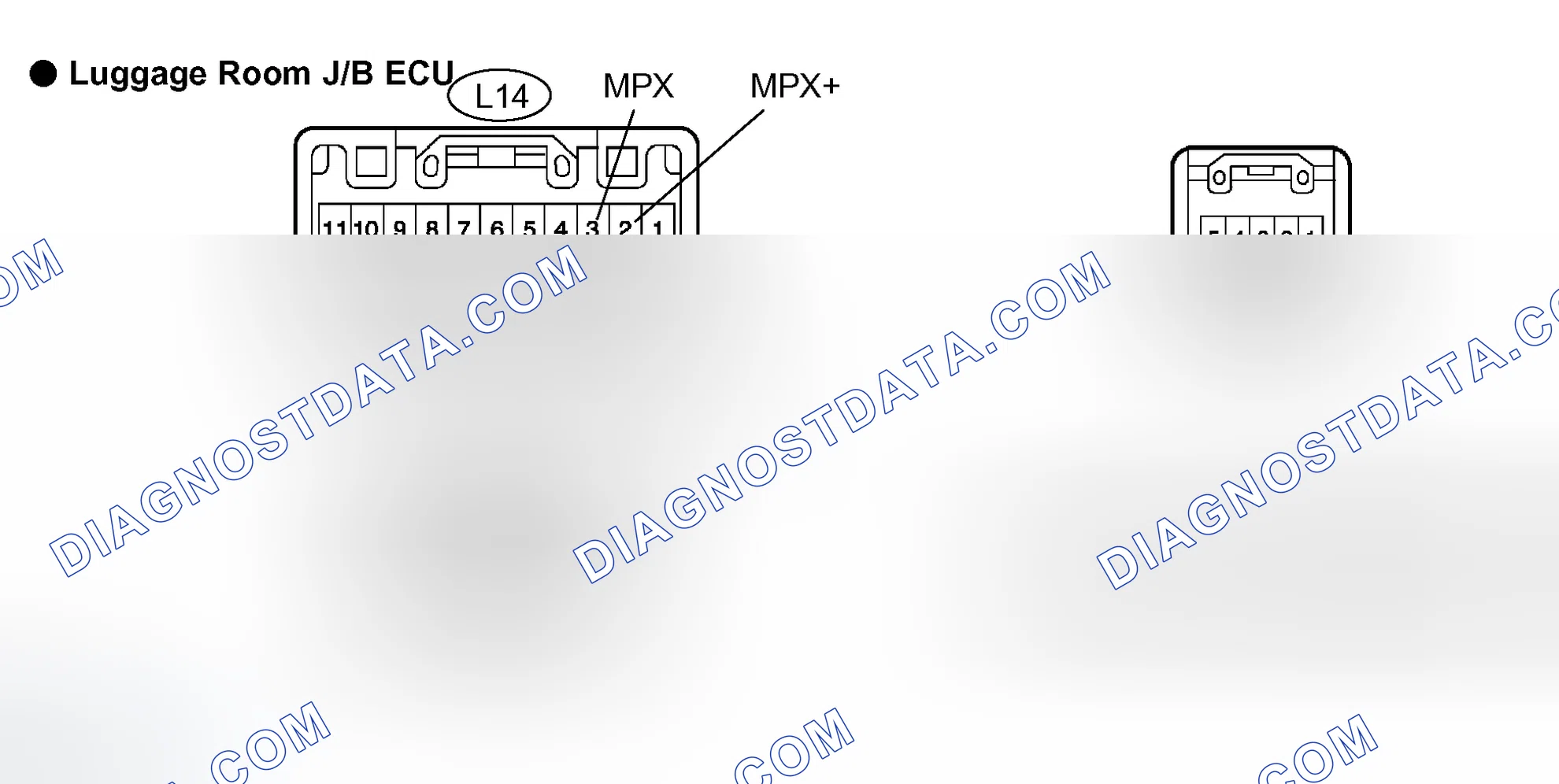 Scheme 37: Identifying Luggage Roof J/B ECU Terminals
