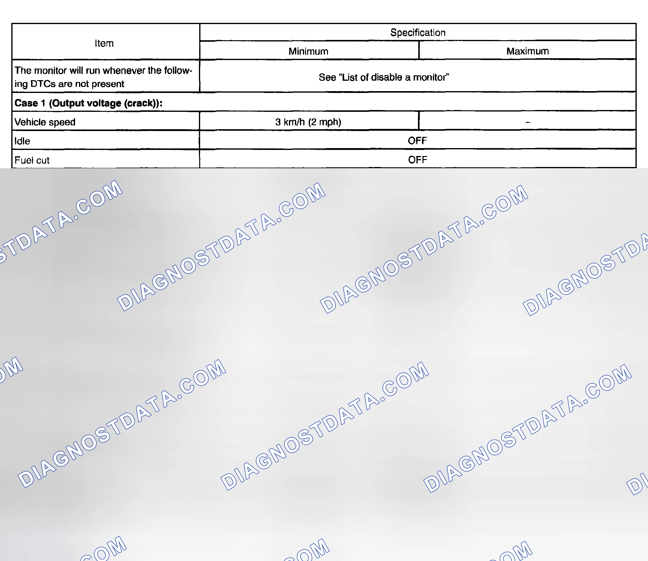Scheme 37: TYPICAL ENABLING CONDITIONS
