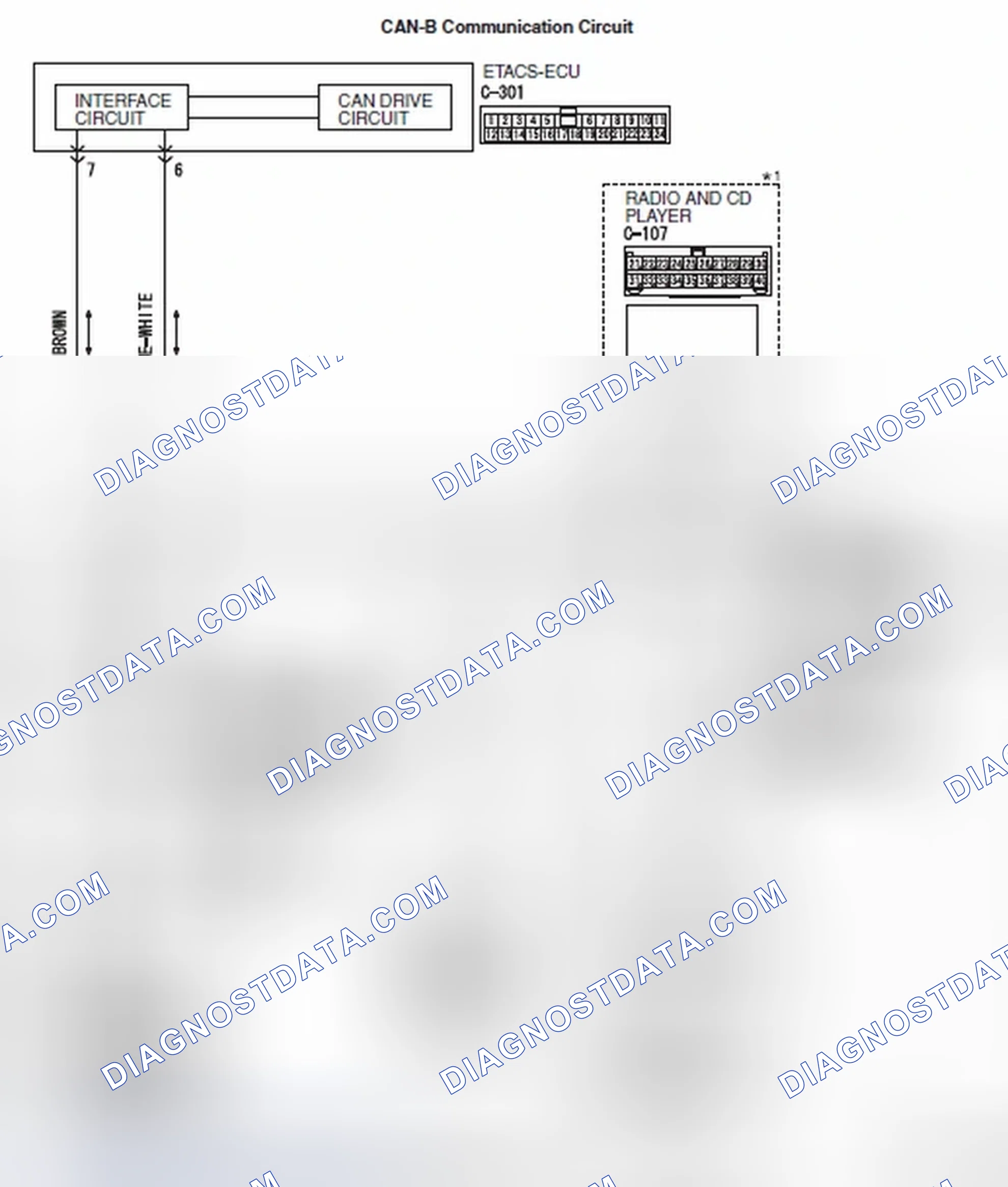 Scheme 641