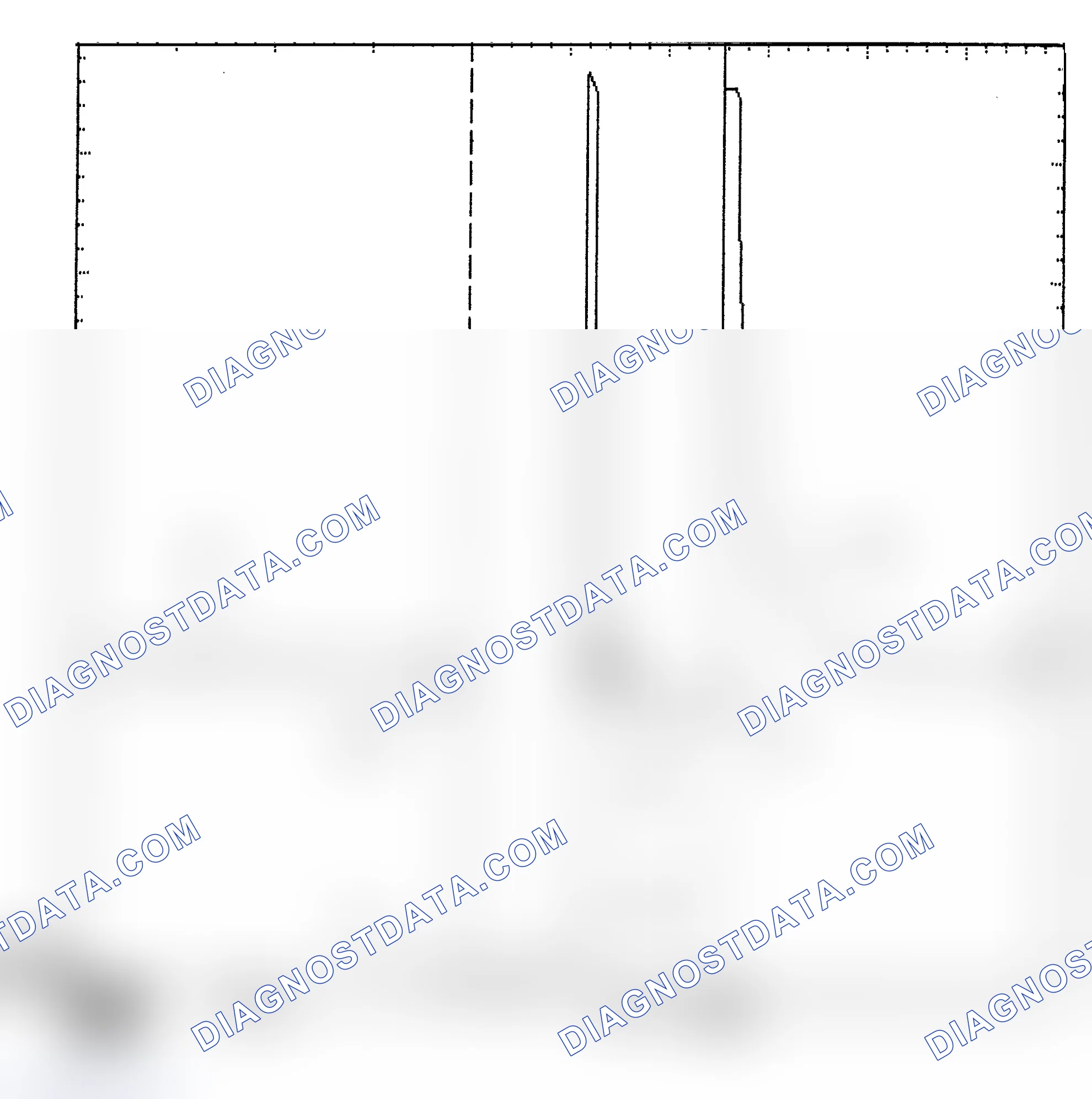 Scheme 6: Identifying Current Controlled Type Injector Pattern