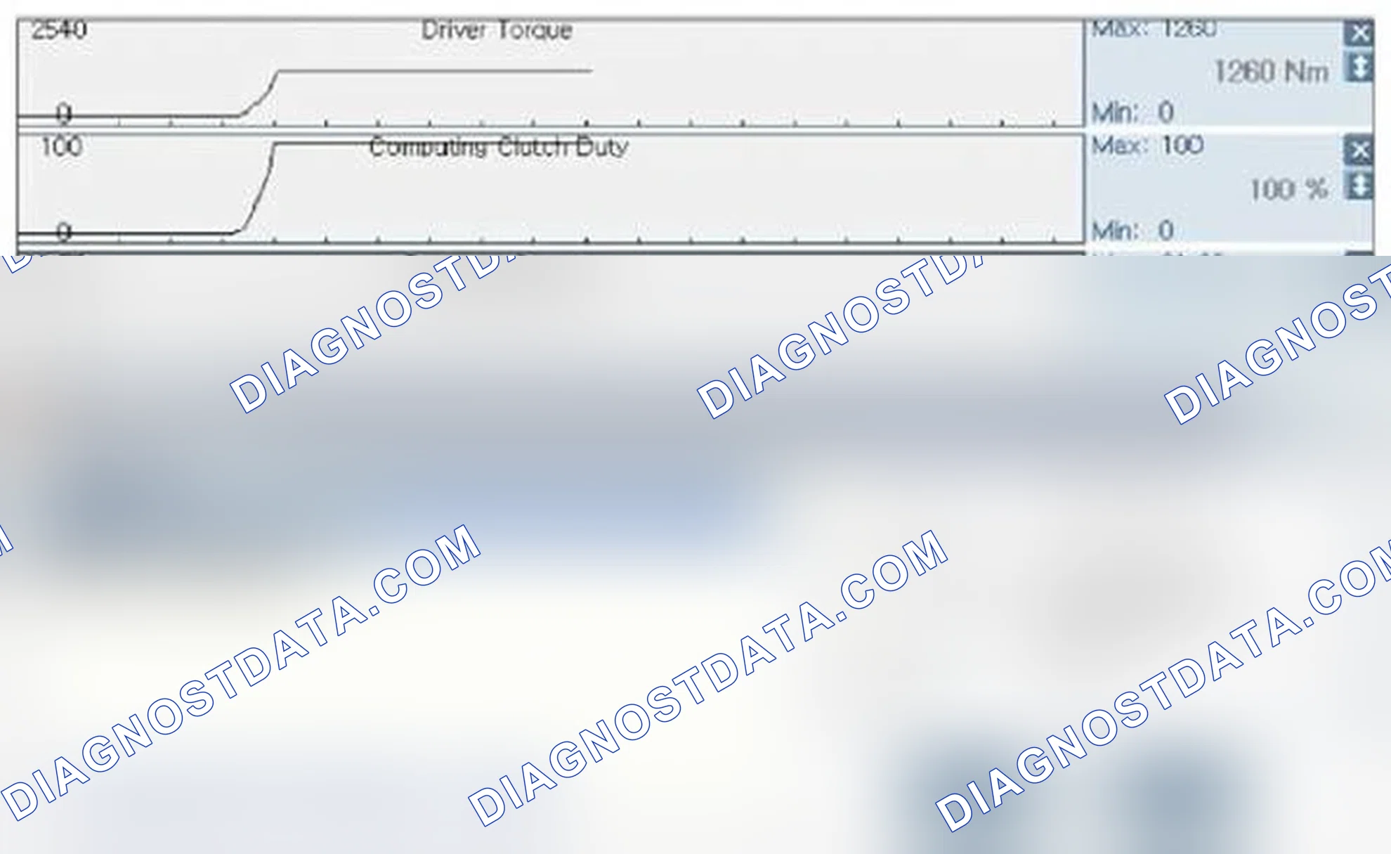 Scheme 94: Component Inspection