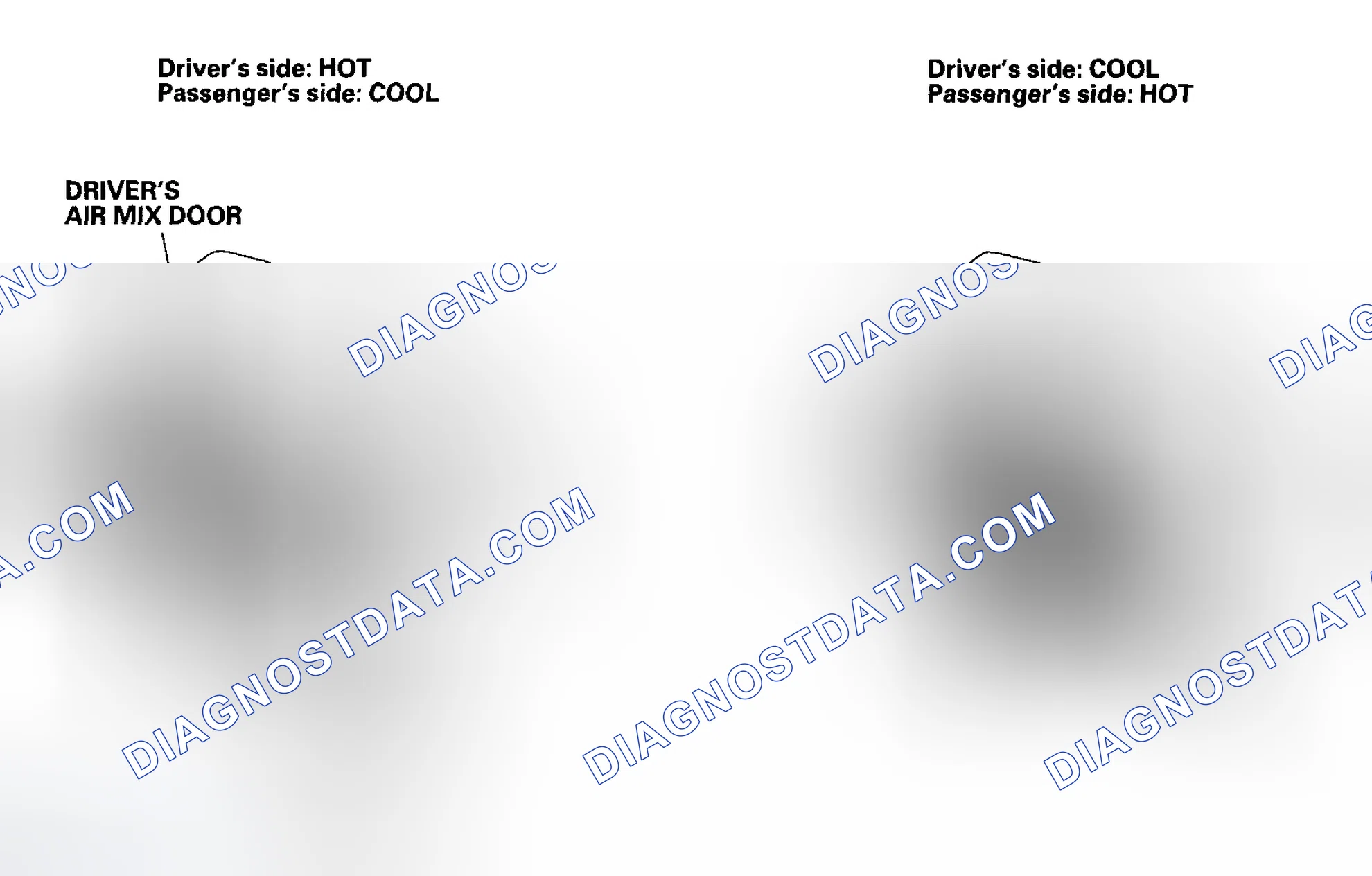 Scheme 63: Dual Air Mix Control System