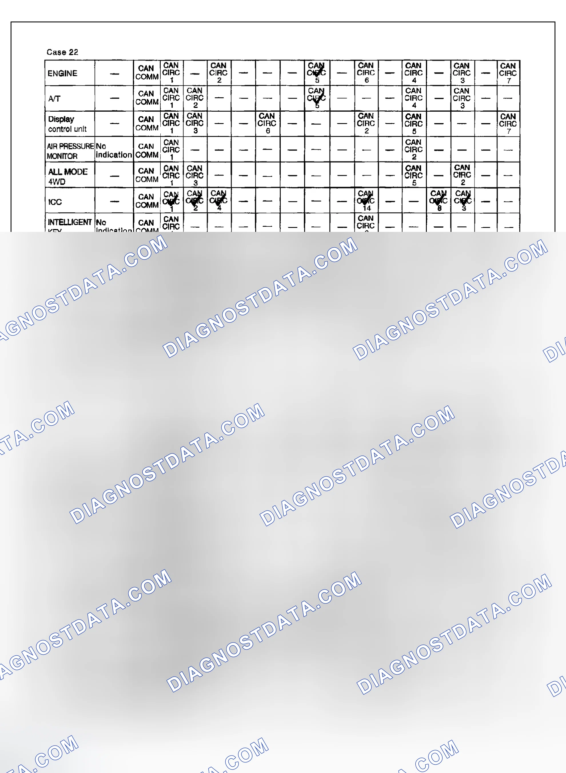 Scheme 377