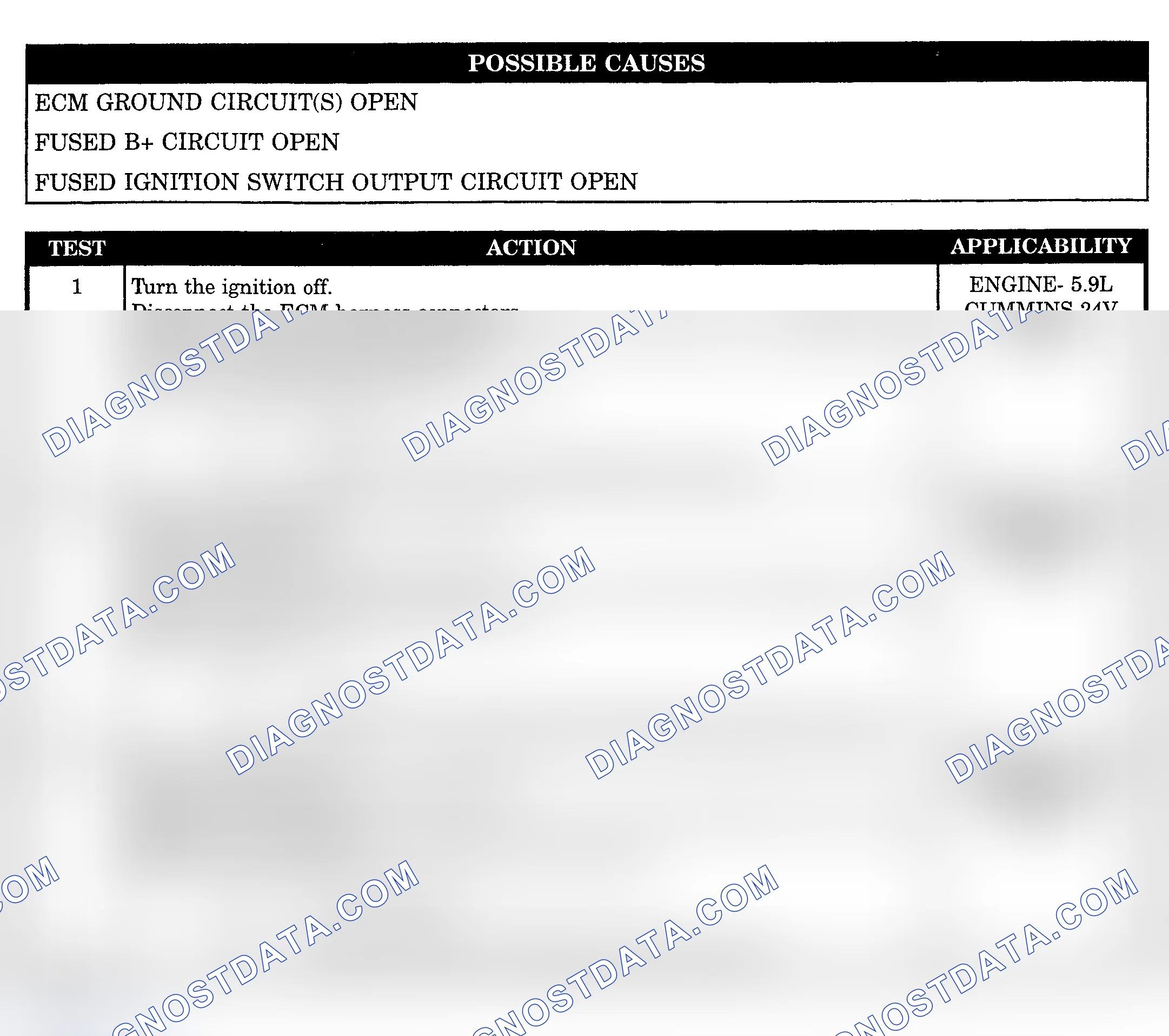 Scheme 1077: CHECKING ECM POWER & GROUNDS