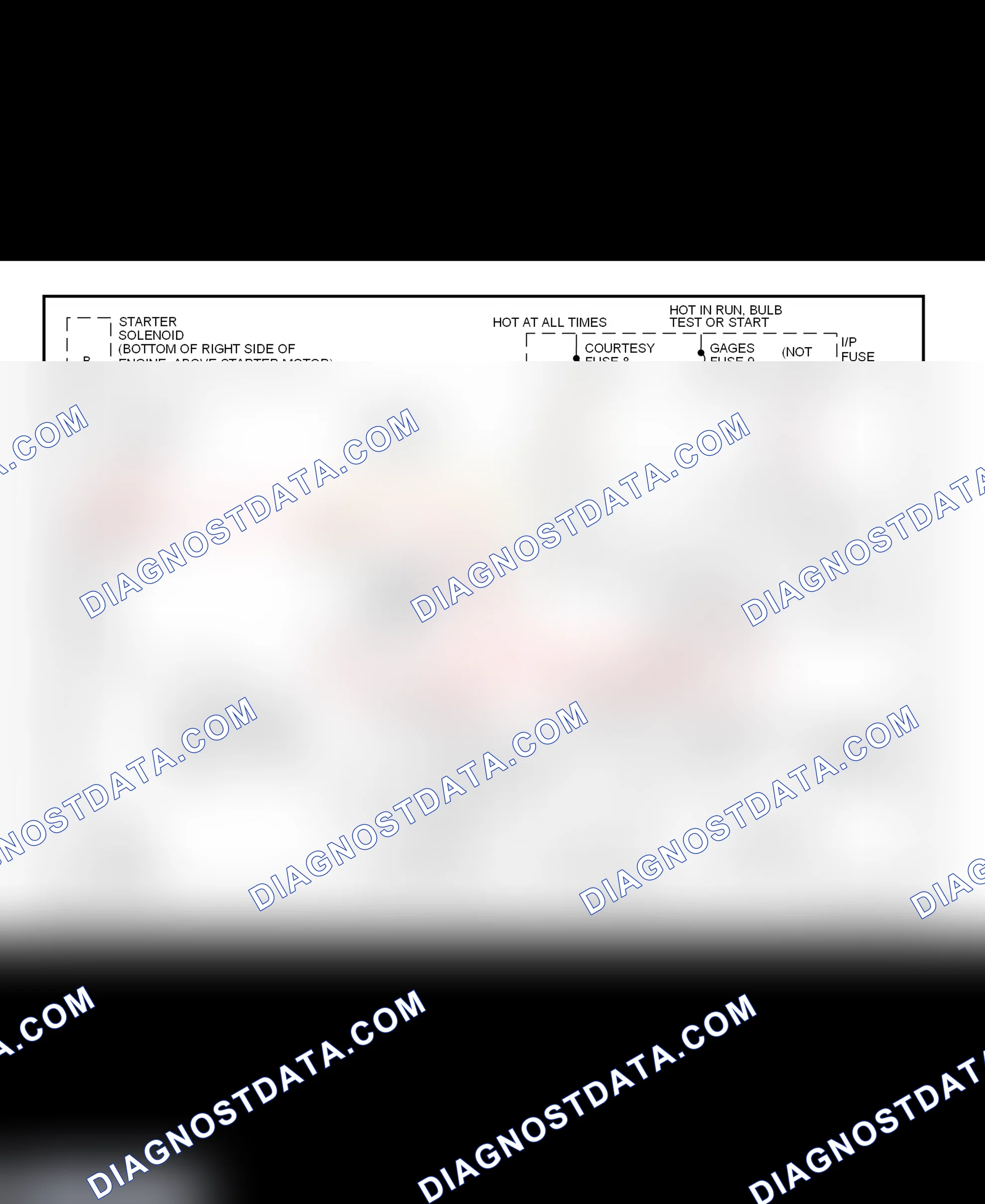 Scheme 6: Charging System Wiring Diagram