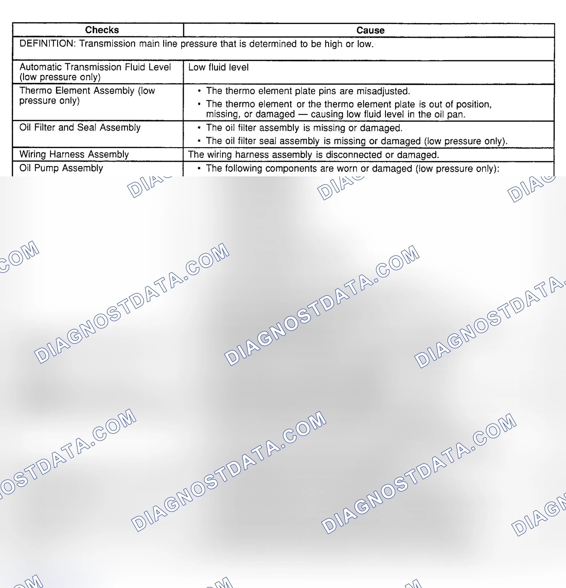Scheme 199