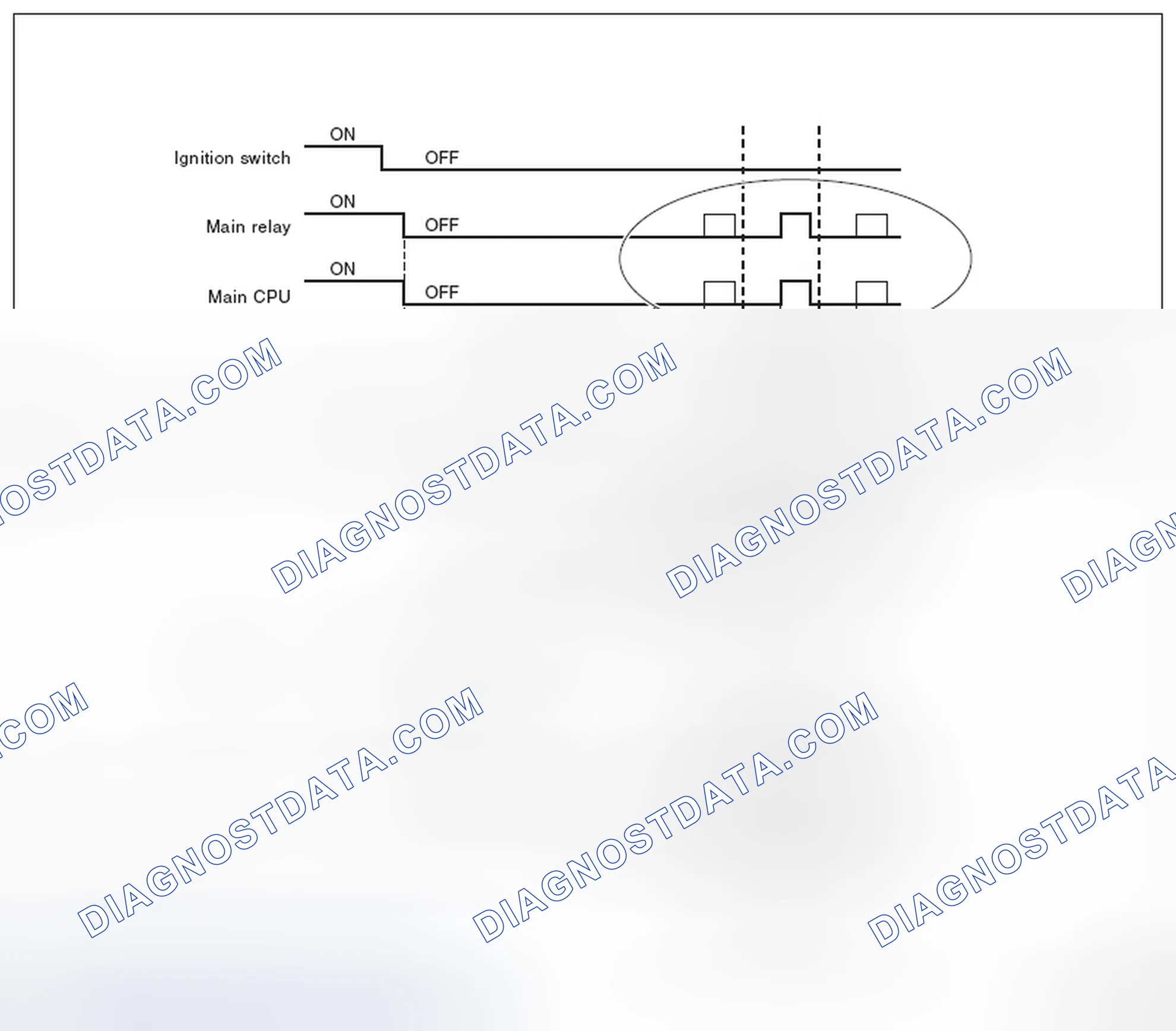 Scheme 244: DIAGNOSTIC METHOD