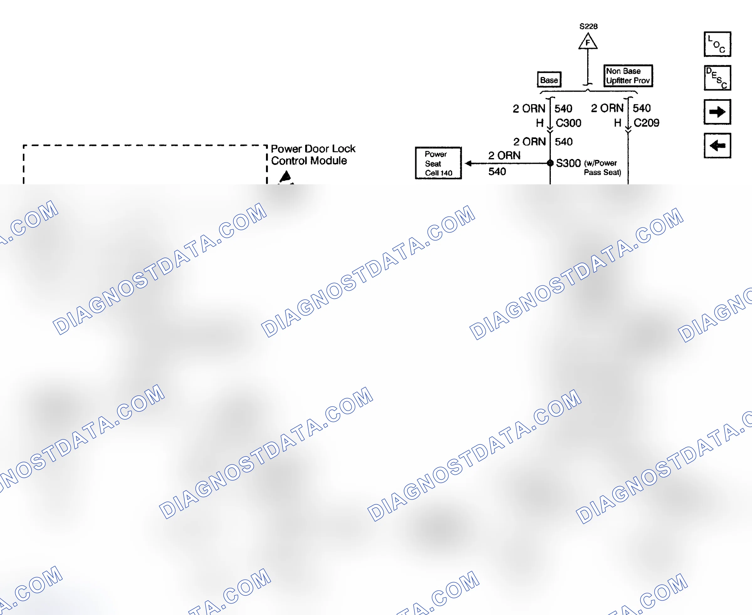 Scheme 72