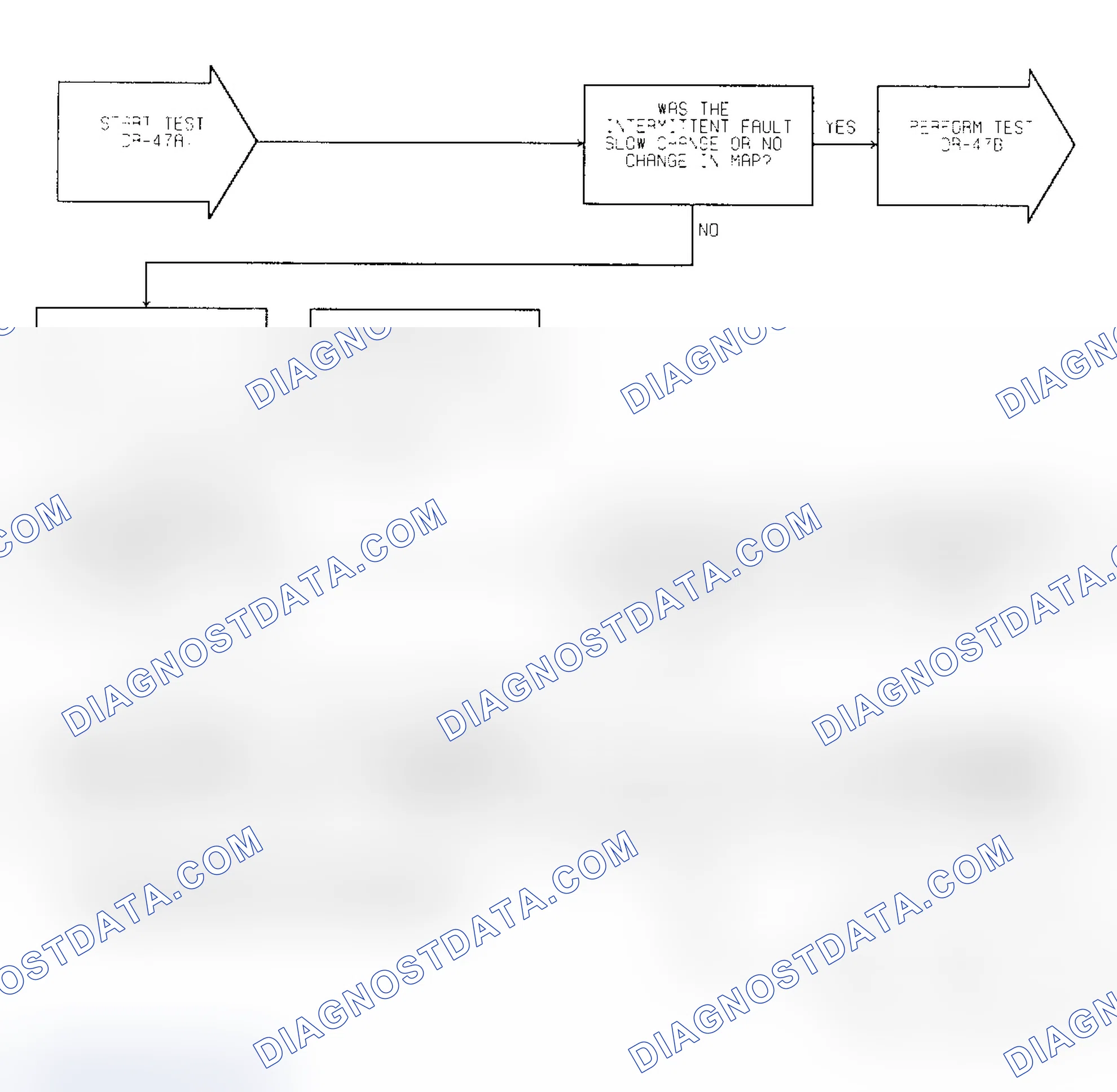 Scheme 54: Test DR-47A Intermittent Test for Voltage Sensors